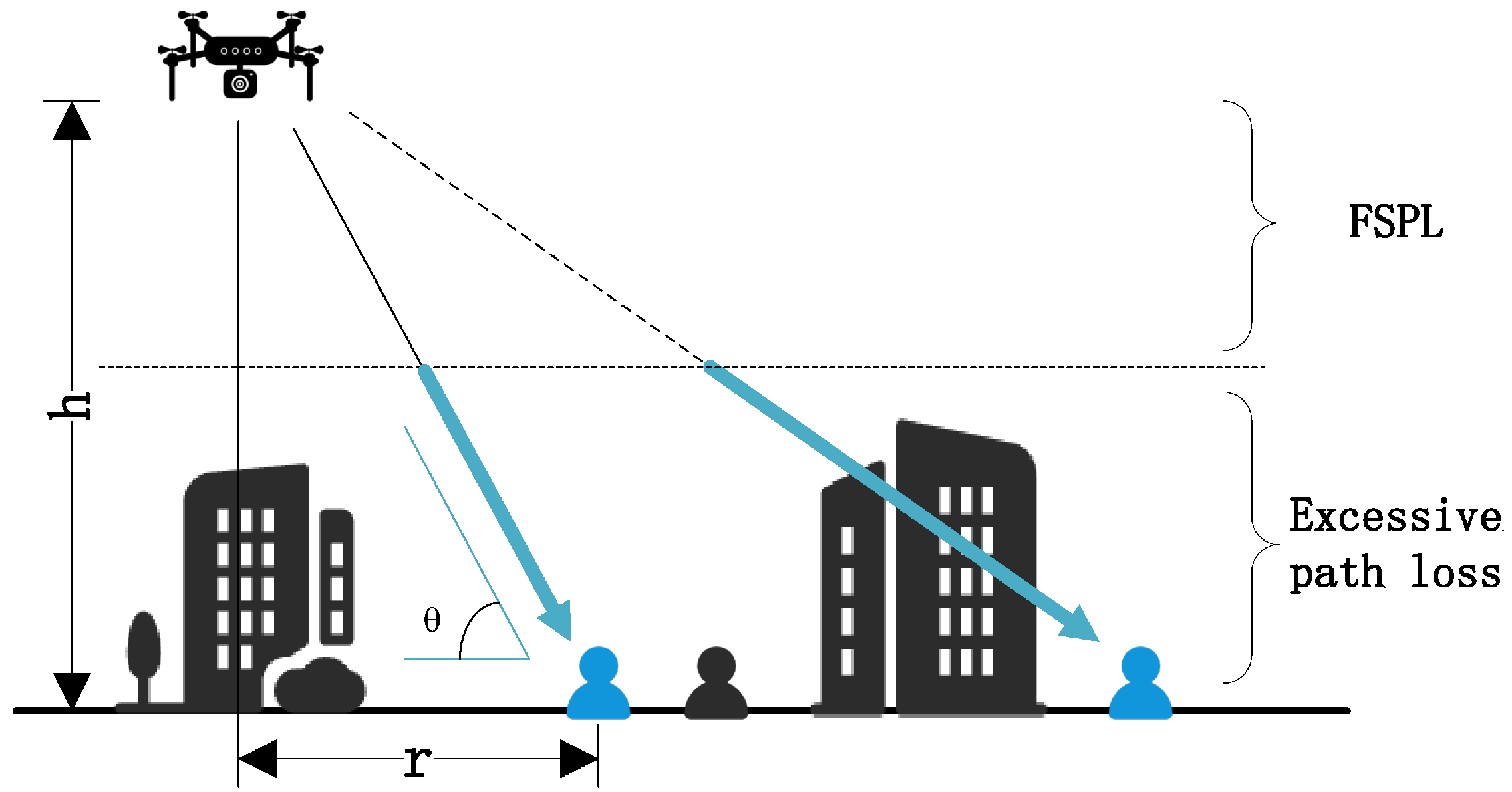 Electronics 12 02008 g002