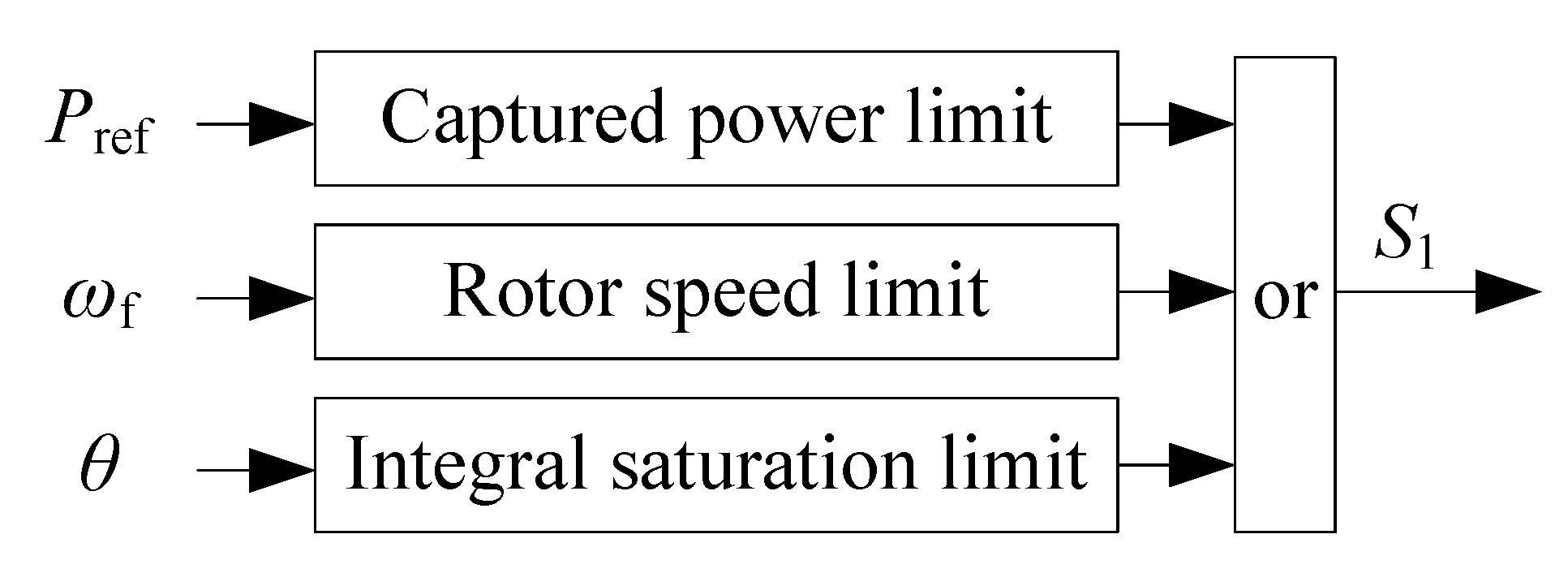 Electronics 12 02009 g001 Electronics 12 02009 g001
