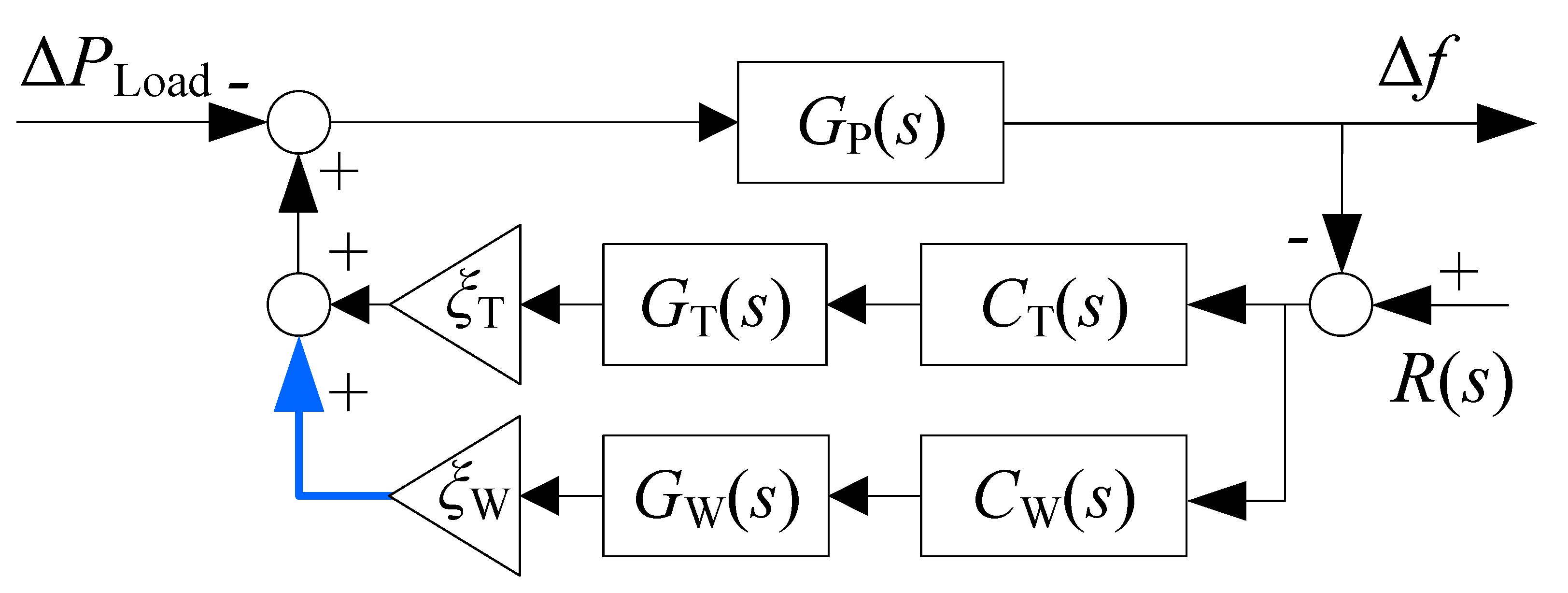 Electronics 12 02009 g011 Electronics 12 02009 g011