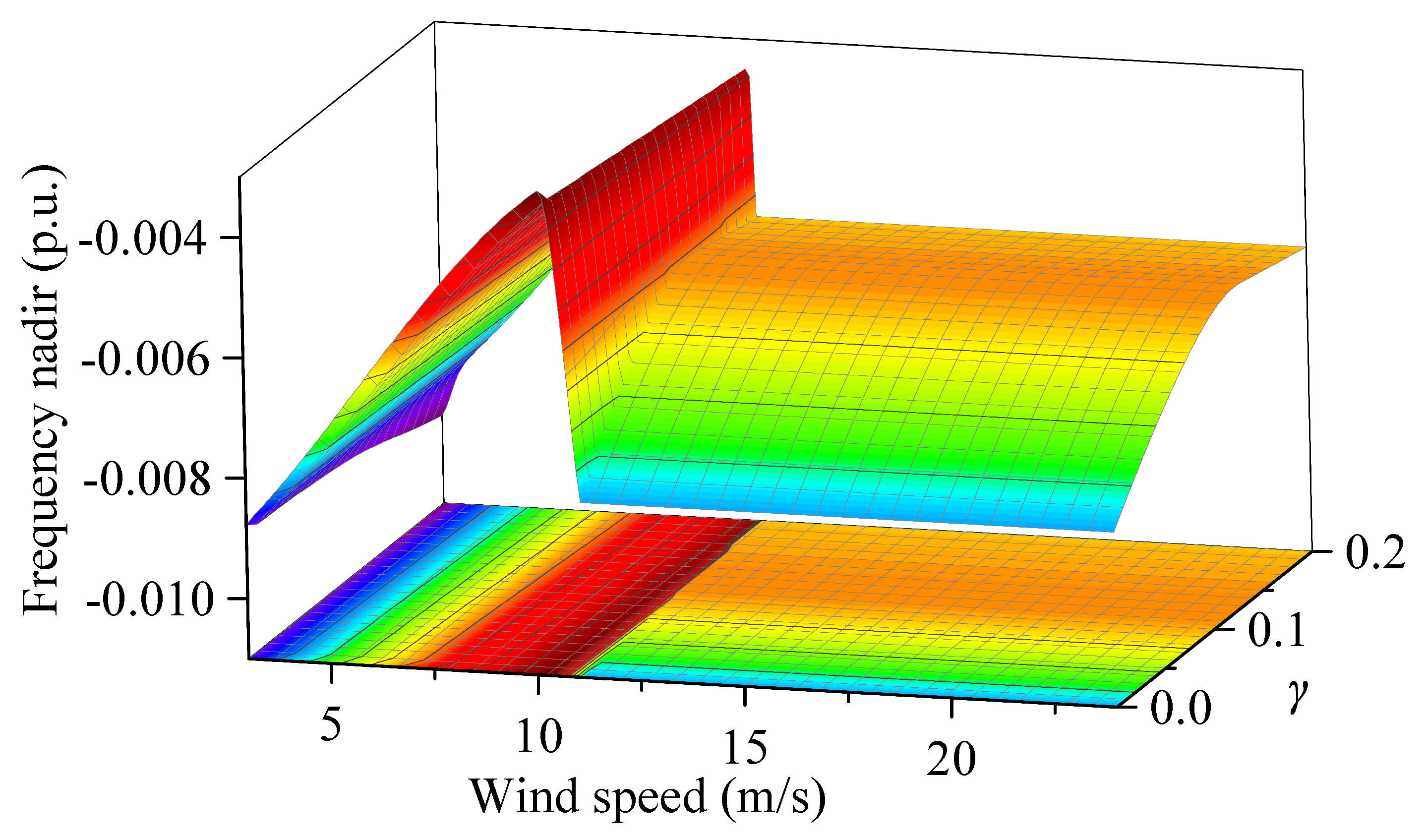Electronics 12 02009 g017 Electronics 12 02009 g017