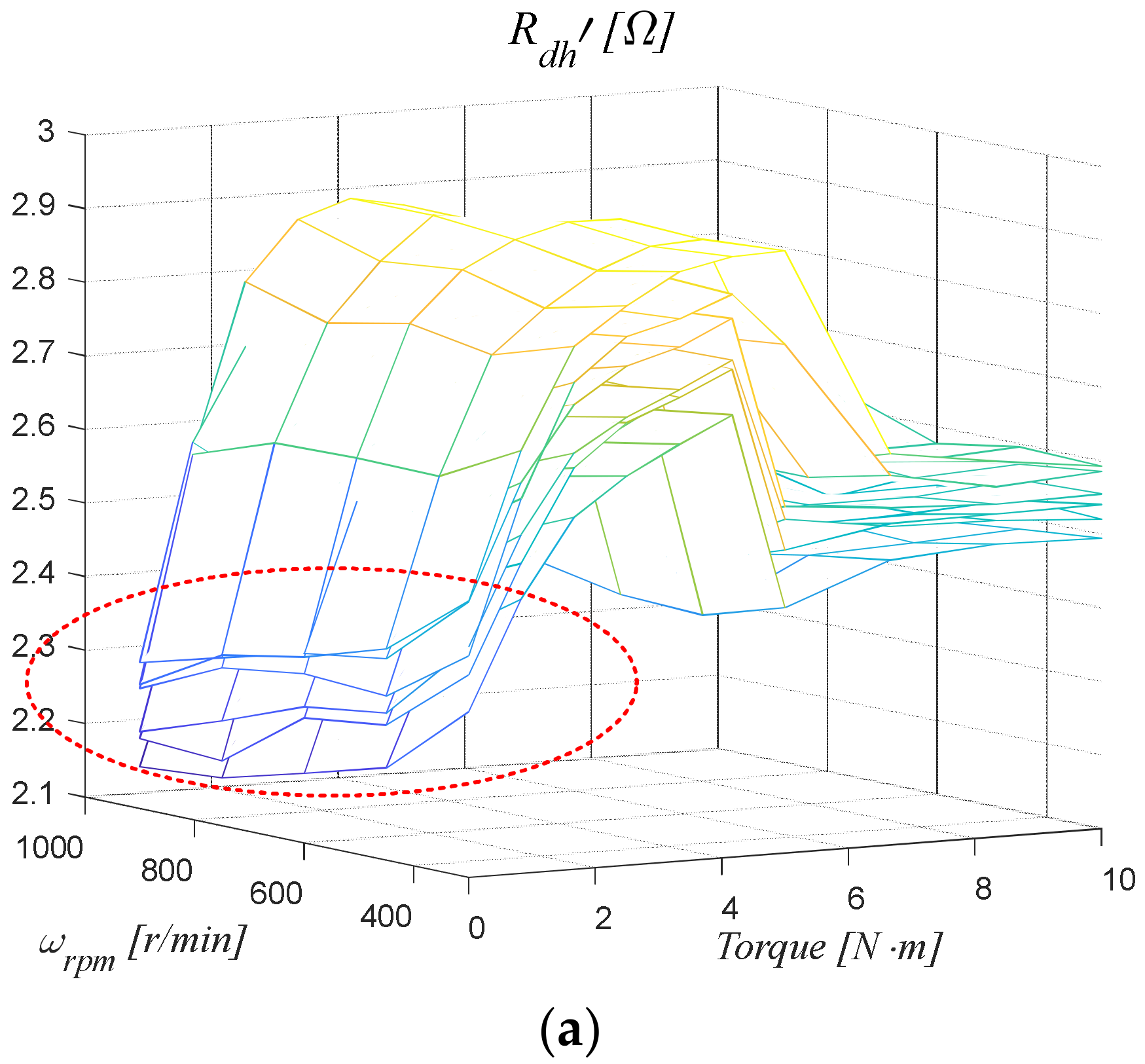 Electronics 12 02011 g009a 550