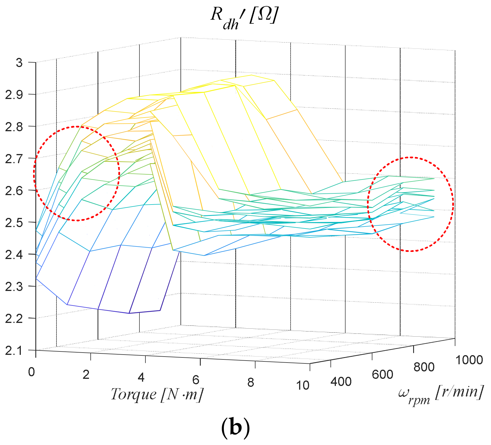 Electronics 12 02011 g009b 550