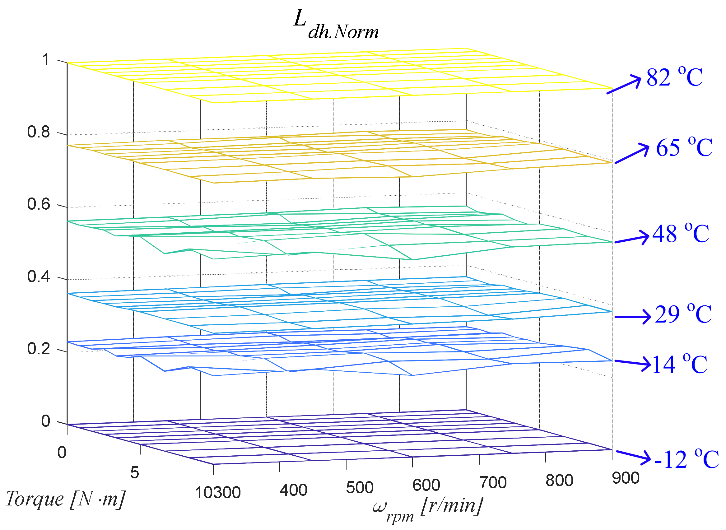 Electronics 12 02011 g011 550