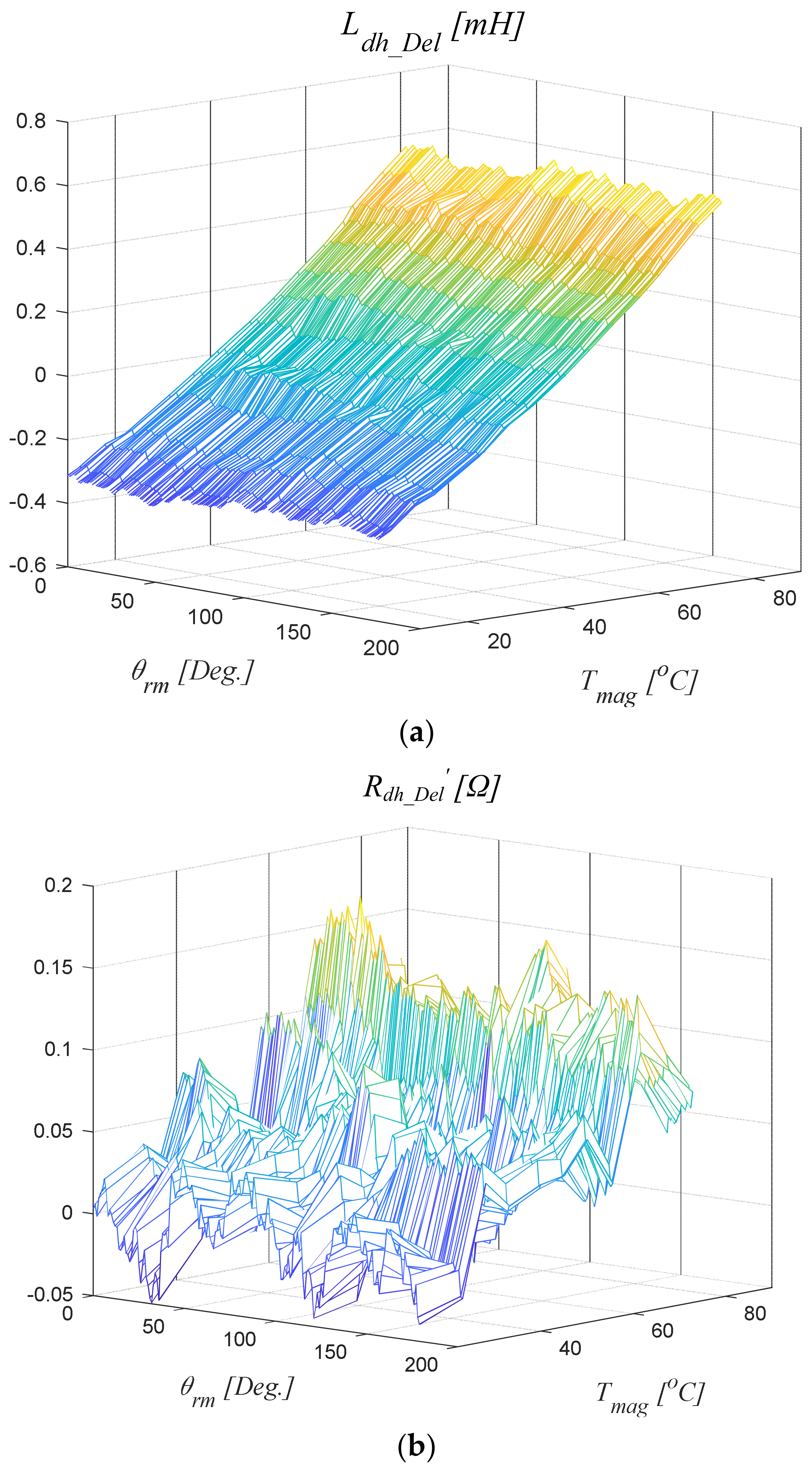 Electronics 12 02011 g013 550