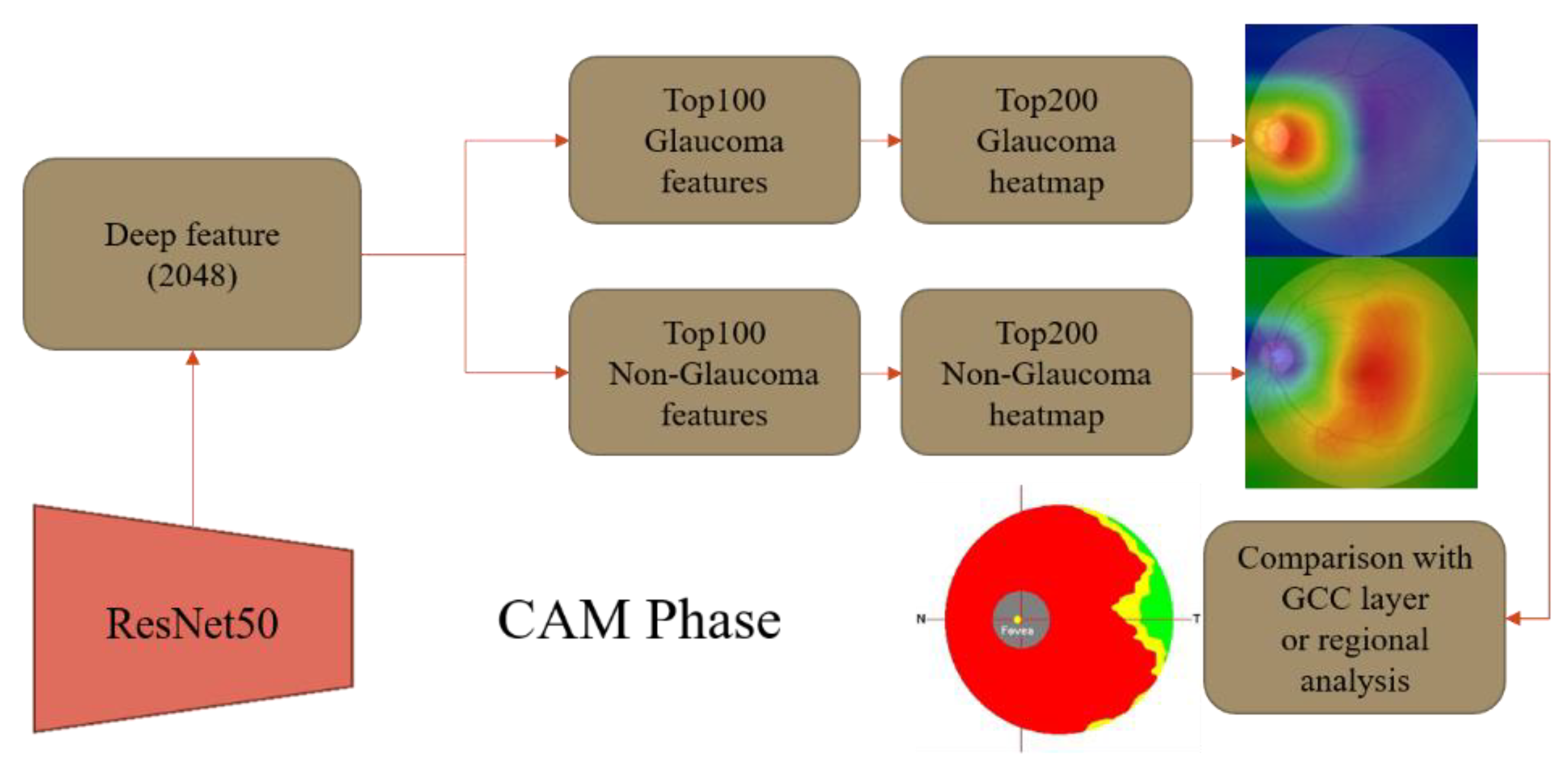 Electronics 12 02013 g015