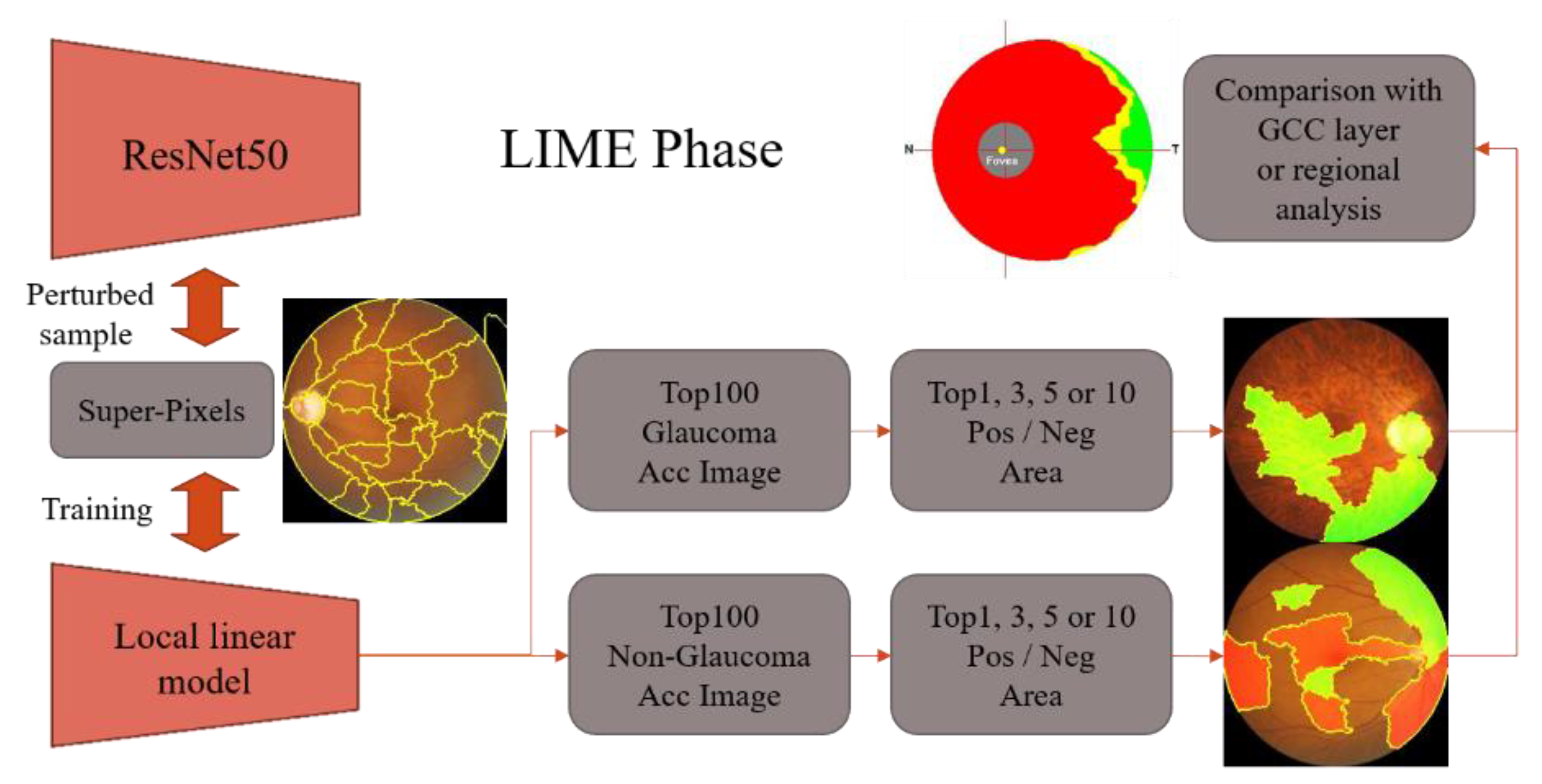 Electronics 12 02013 g016