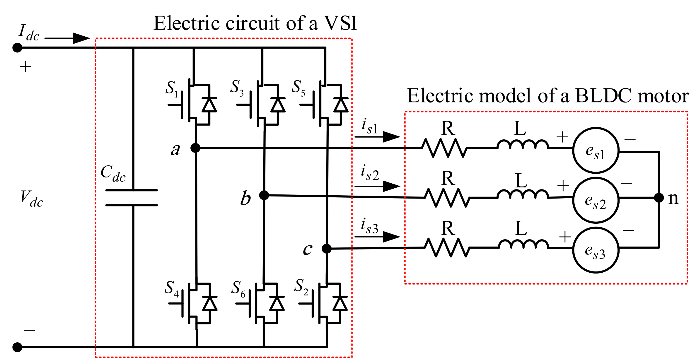 Electronics 12 02016 g002 550