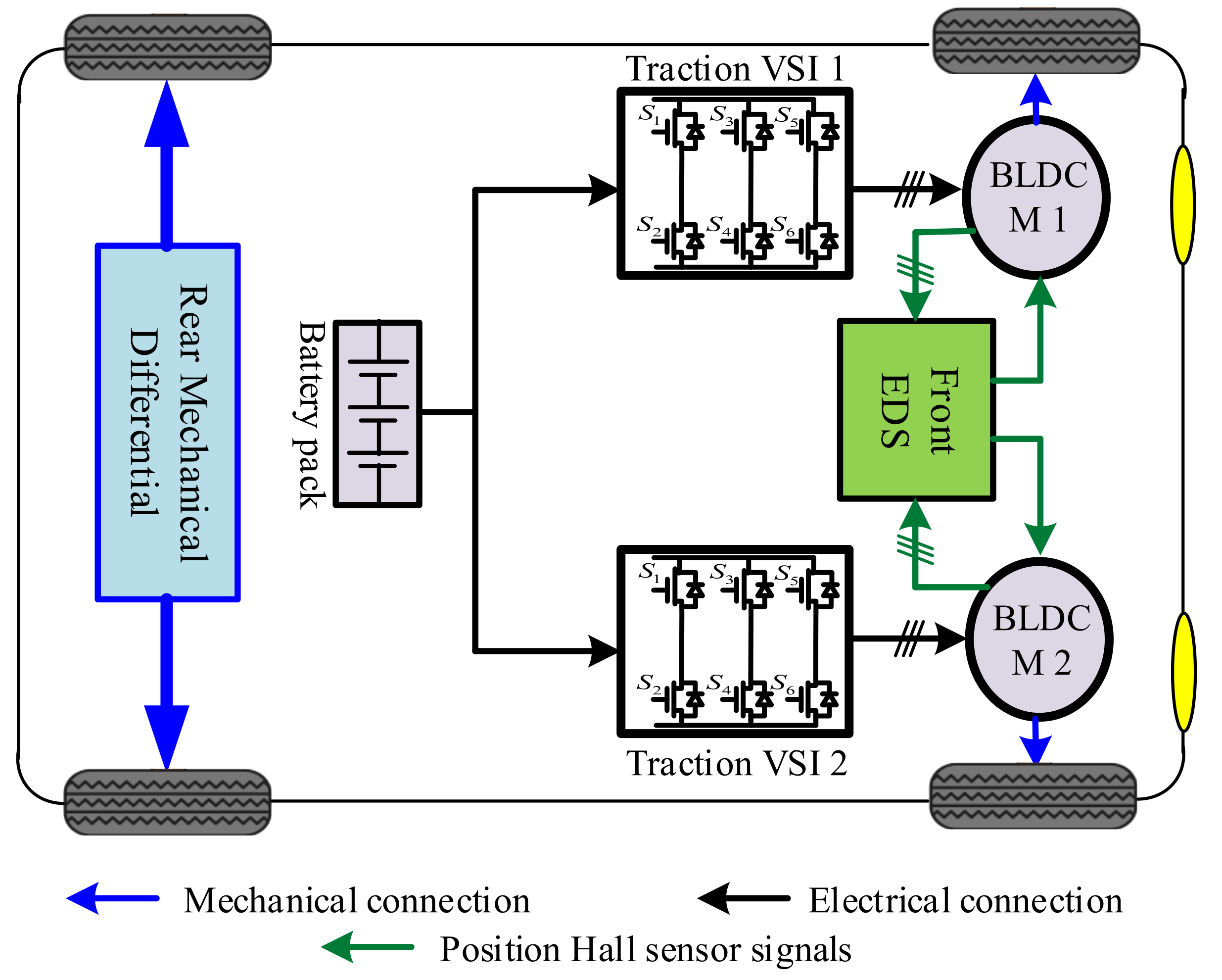 Electronics 12 02016 g004 550