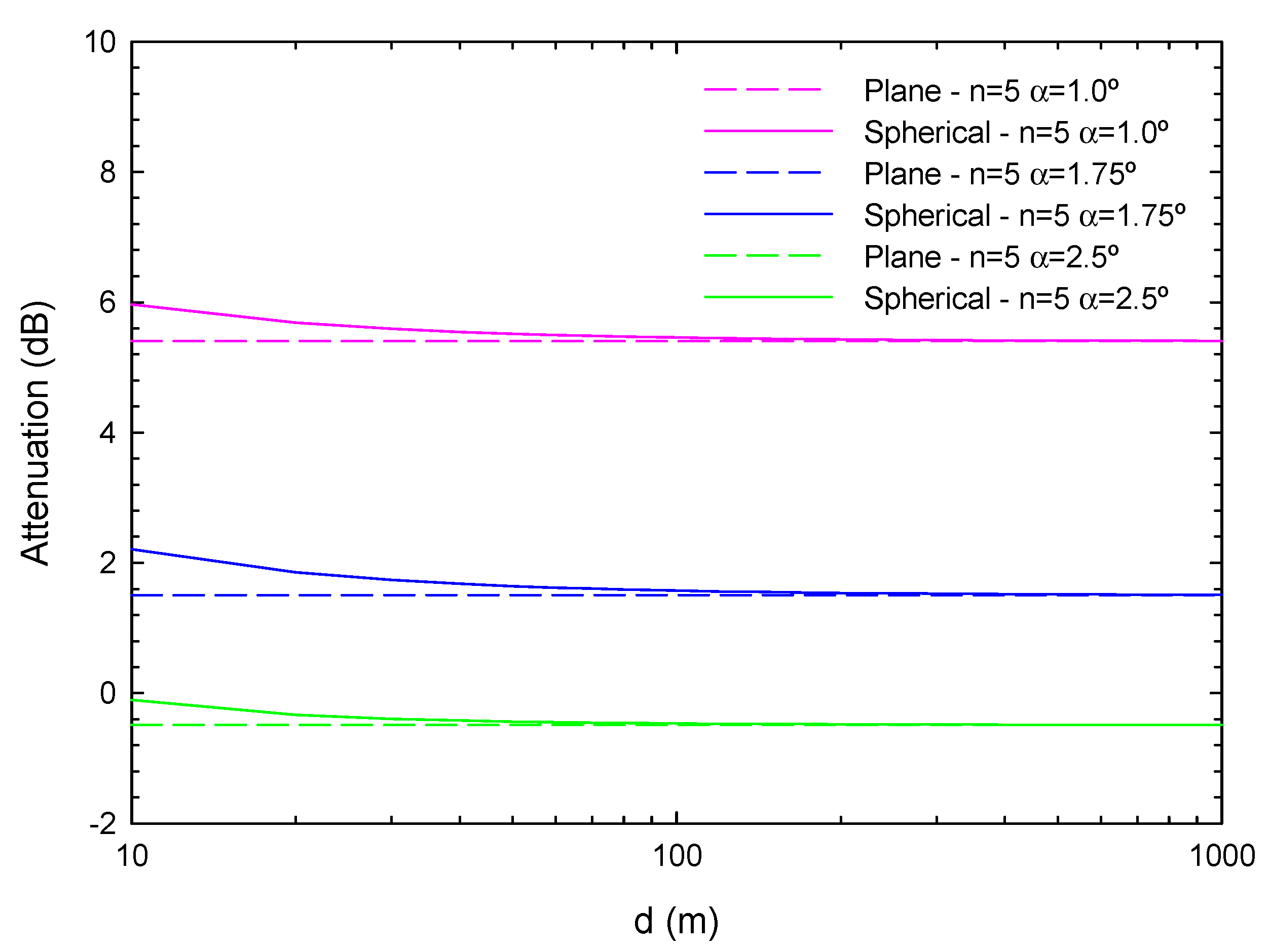 Electronics 12 02020 g002 Electronics 12 02020 g002
