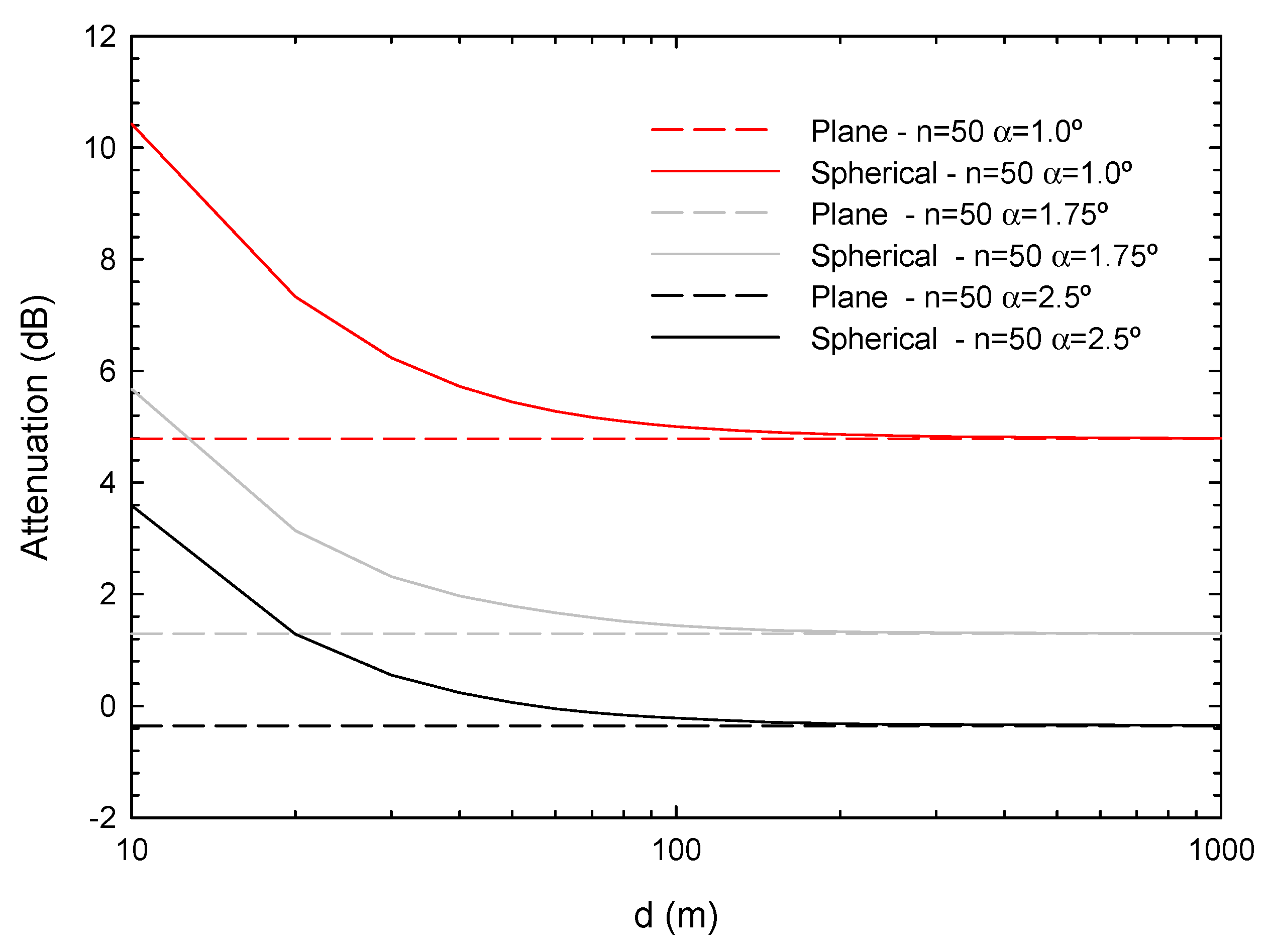 Electronics 12 02020 g003 Electronics 12 02020 g003