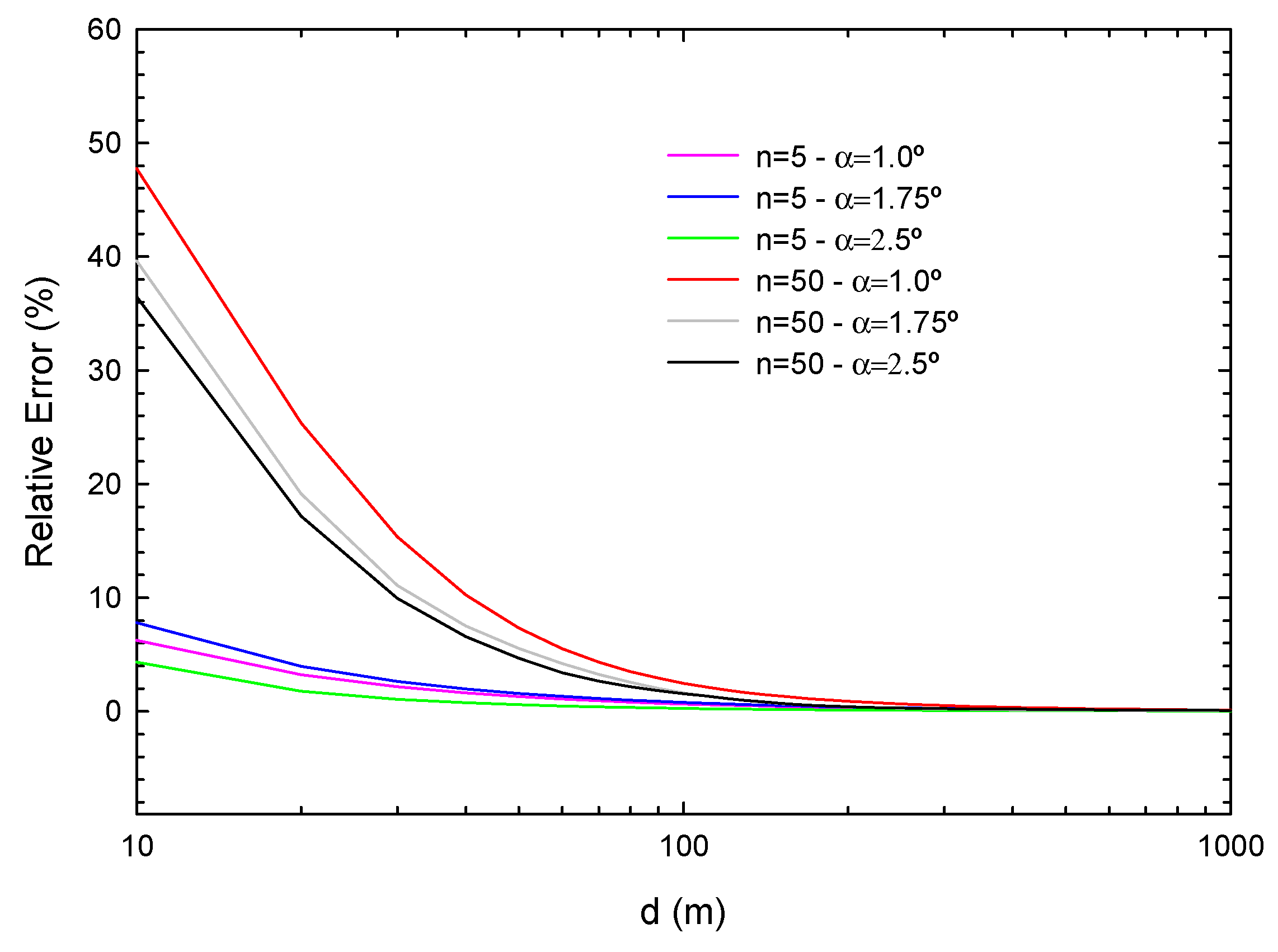 Electronics 12 02020 g004 Electronics 12 02020 g004