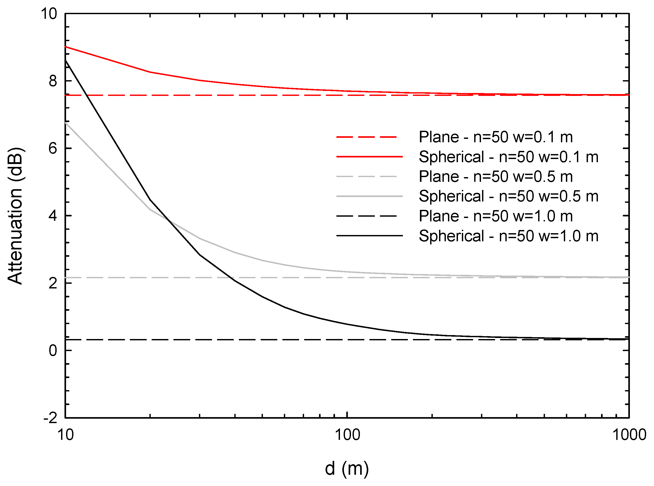 Electronics 12 02020 g006 Electronics 12 02020 g006