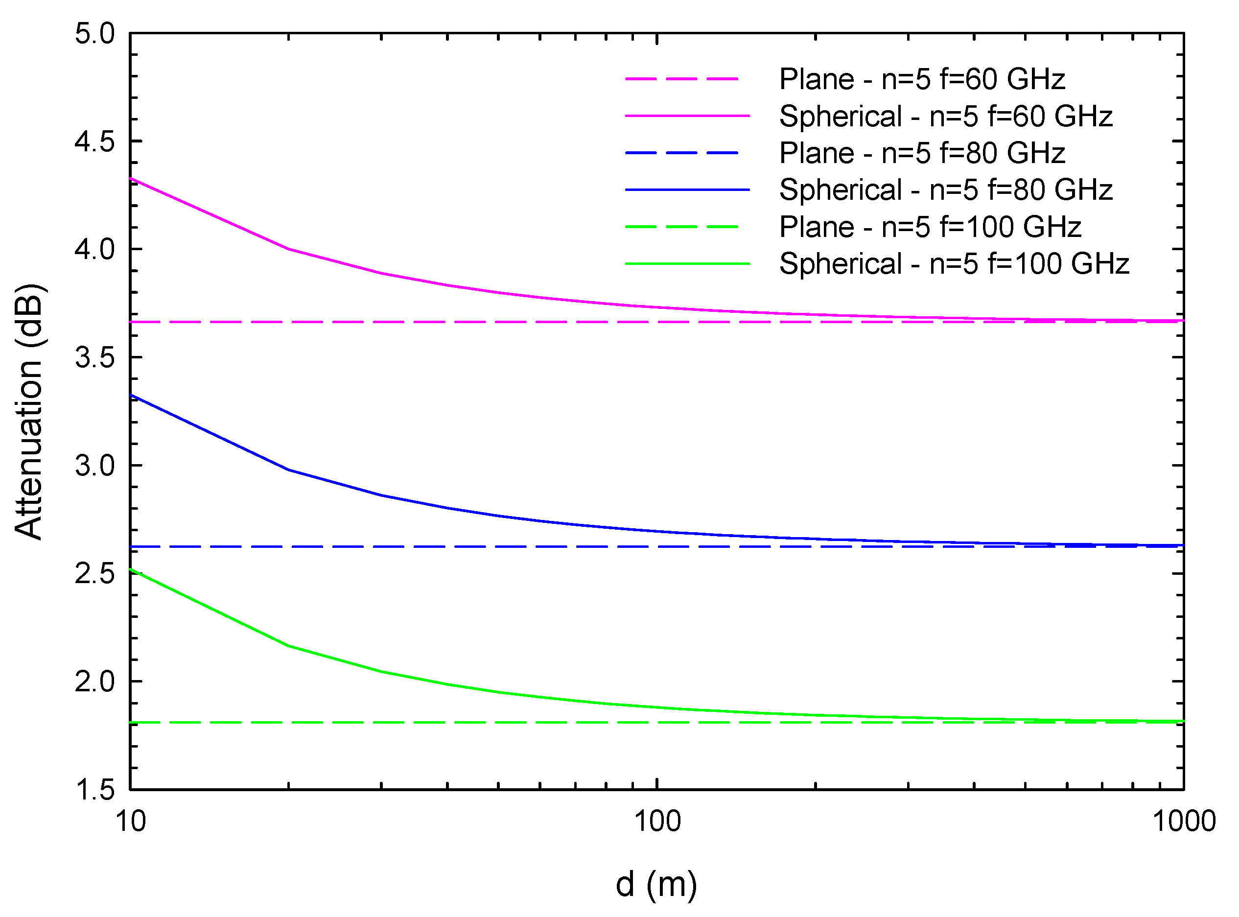 Electronics 12 02020 g008 Electronics 12 02020 g008