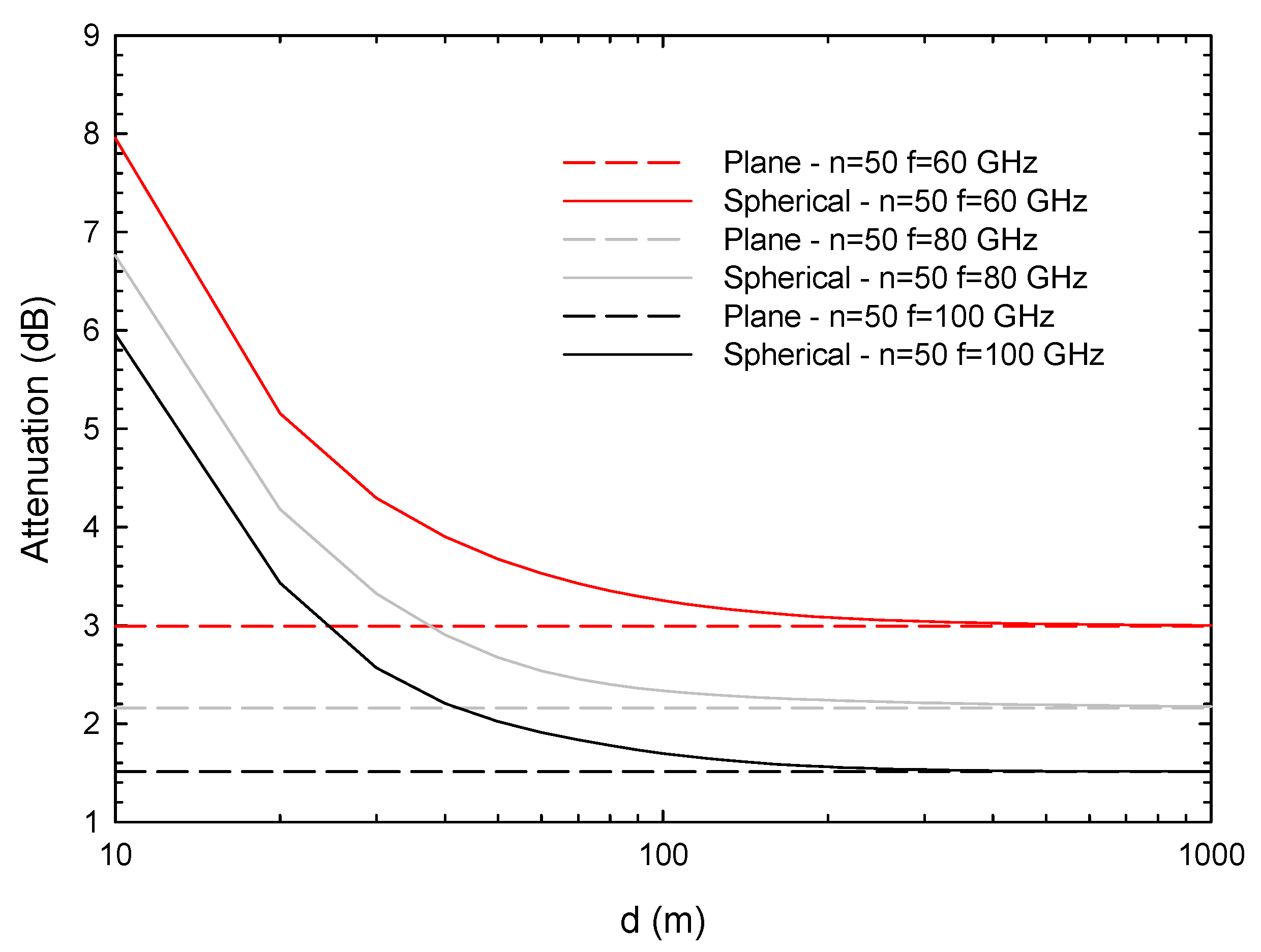 Electronics 12 02020 g009 Electronics 12 02020 g009