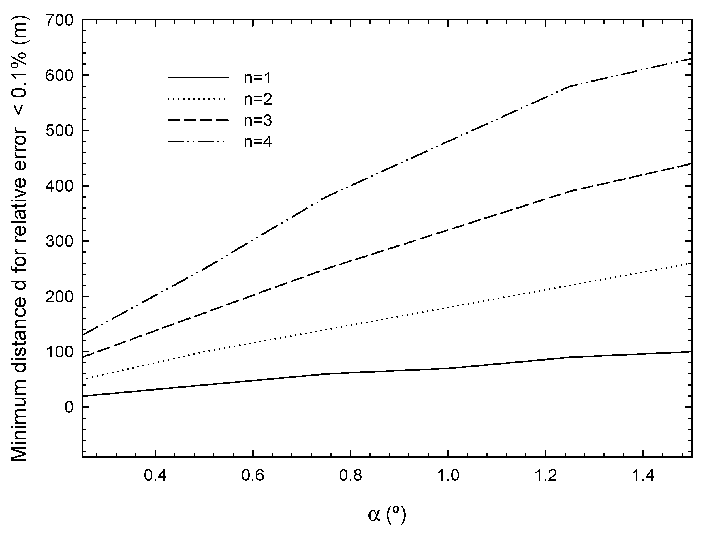 Electronics 12 02020 g011 Electronics 12 02020 g011