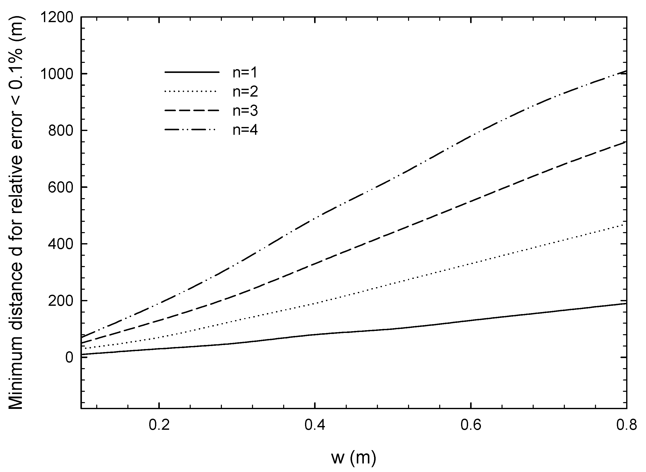 Electronics 12 02020 g012 Electronics 12 02020 g012