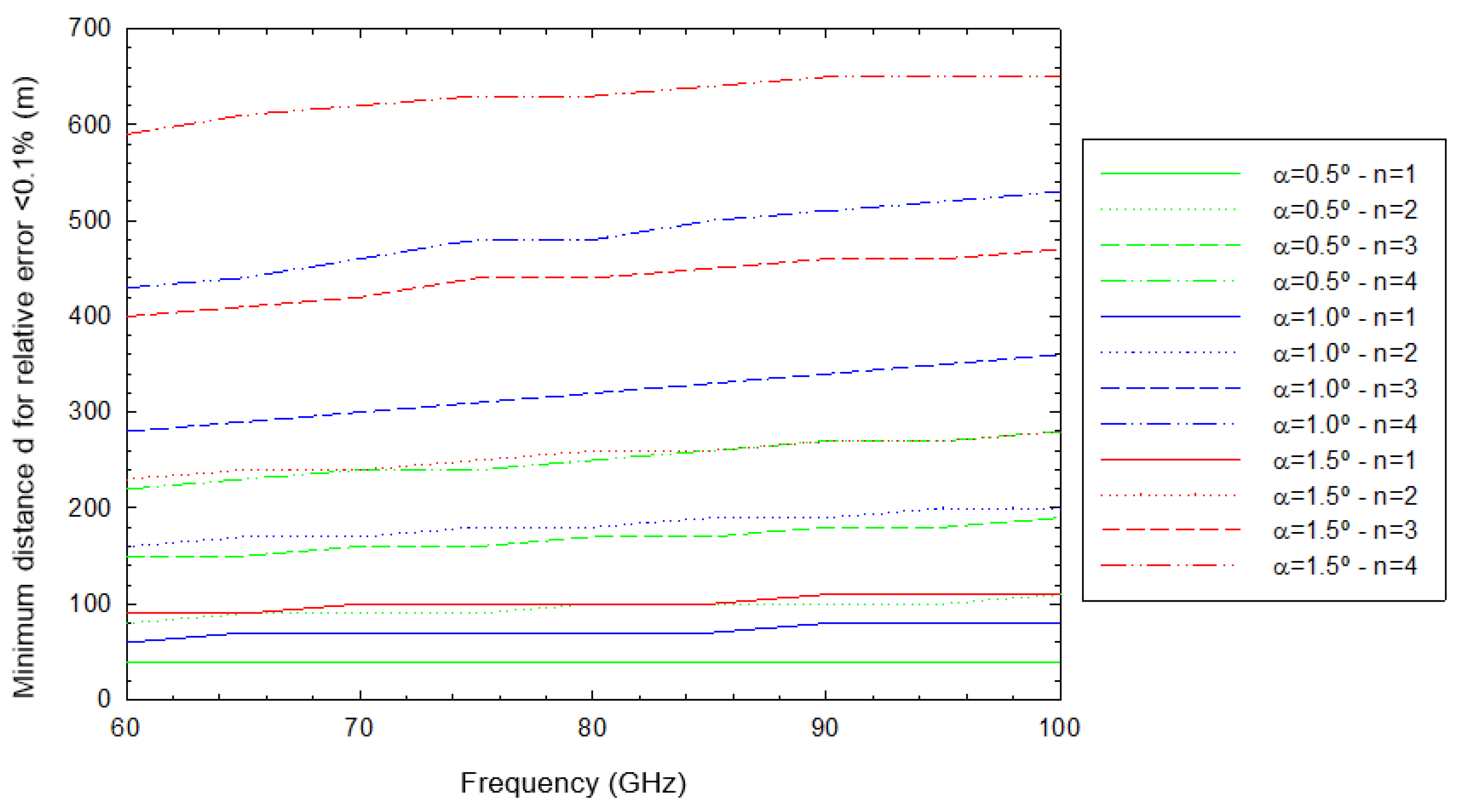 Electronics 12 02020 g013 Electronics 12 02020 g013