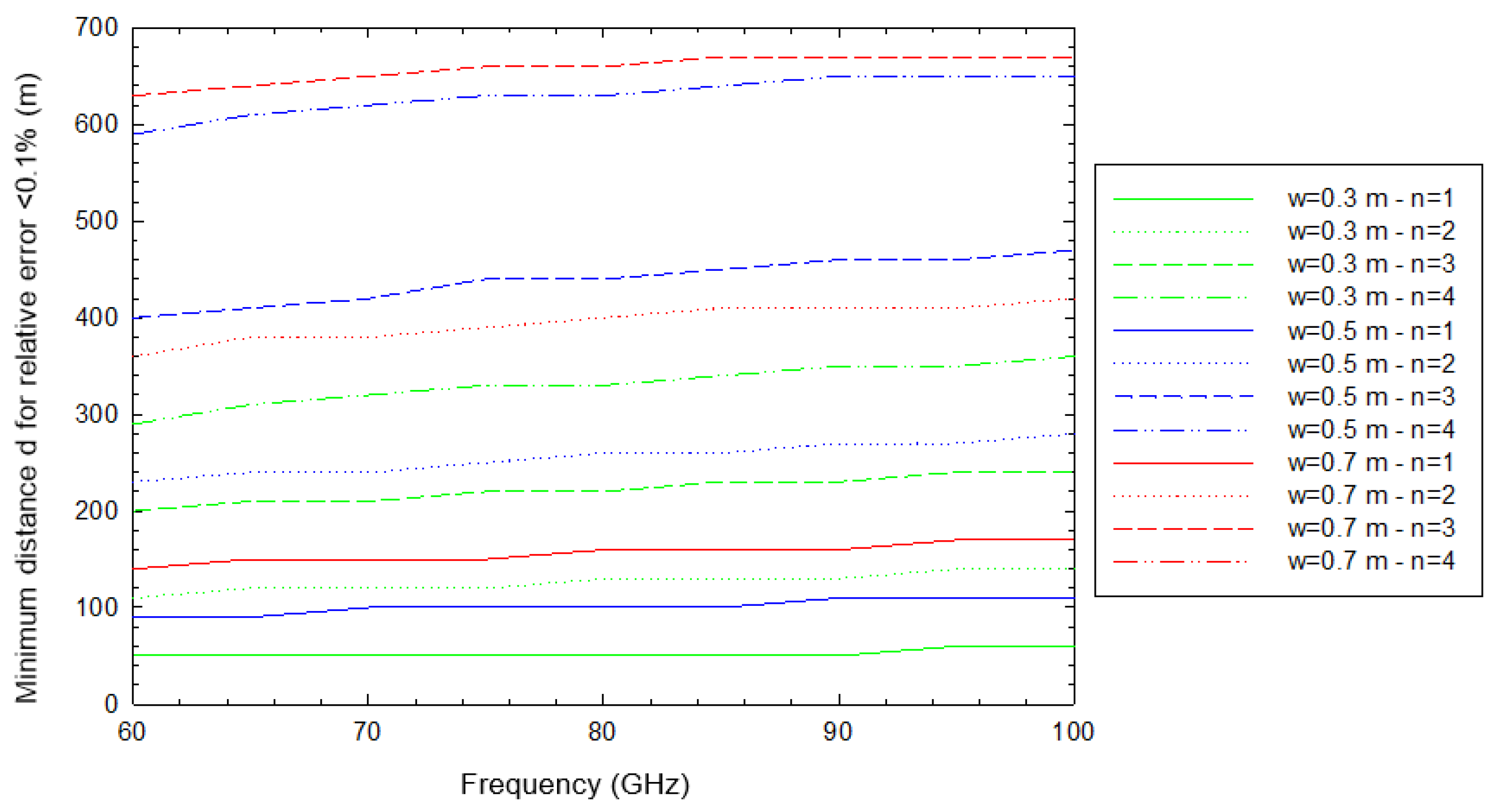 Electronics 12 02020 g014 Electronics 12 02020 g014