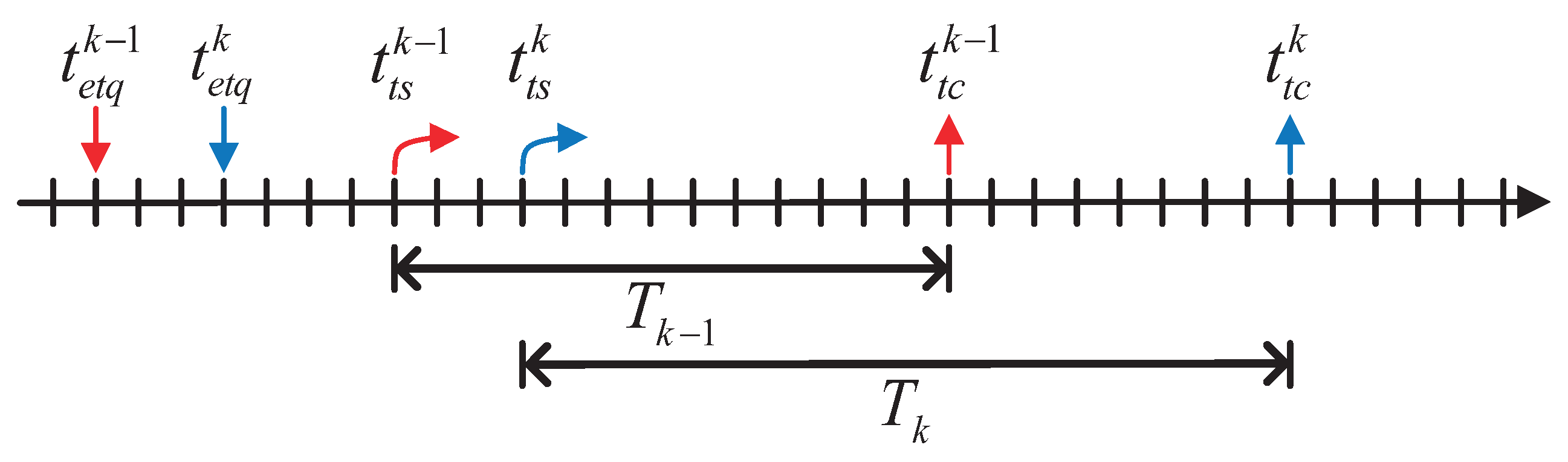 Electronics 12 02021 g002 Electronics 12 02021 g002