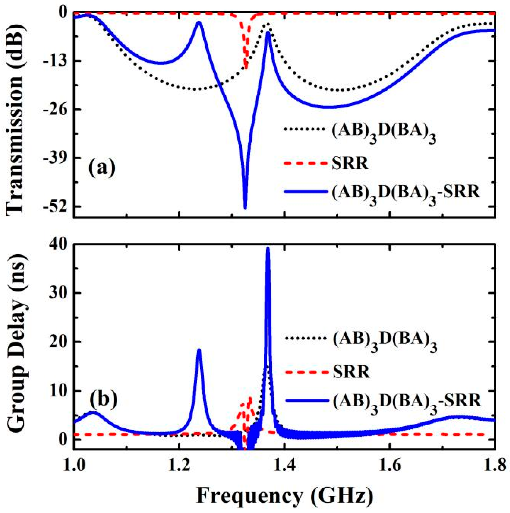 Electronics 12 02023 g003