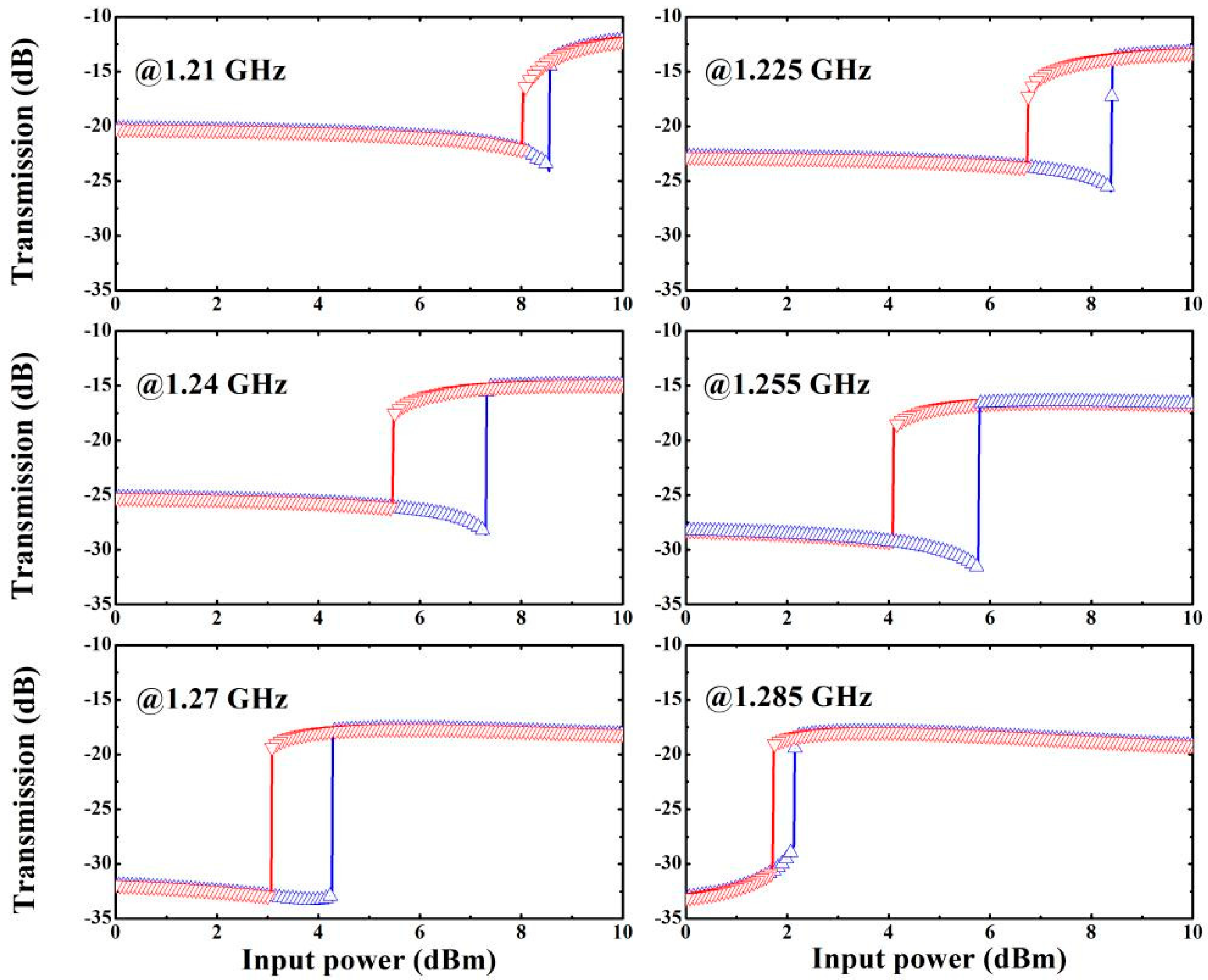 Electronics 12 02023 g006