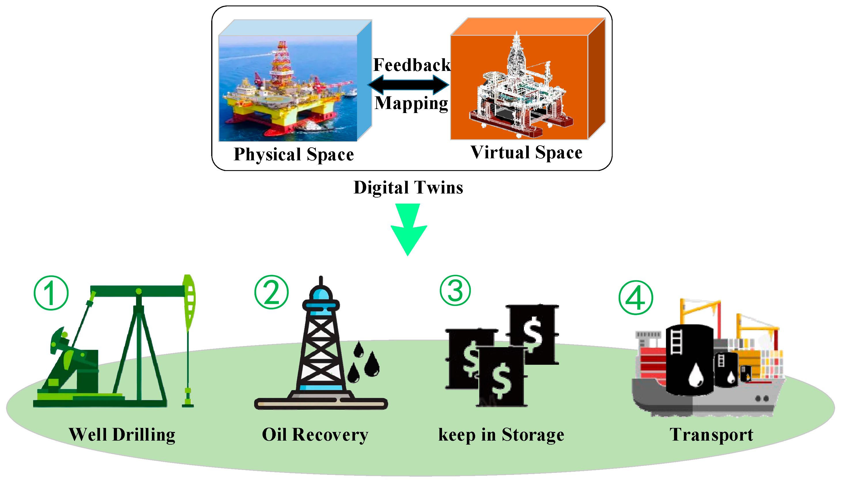 Electronics 12 02025 g006