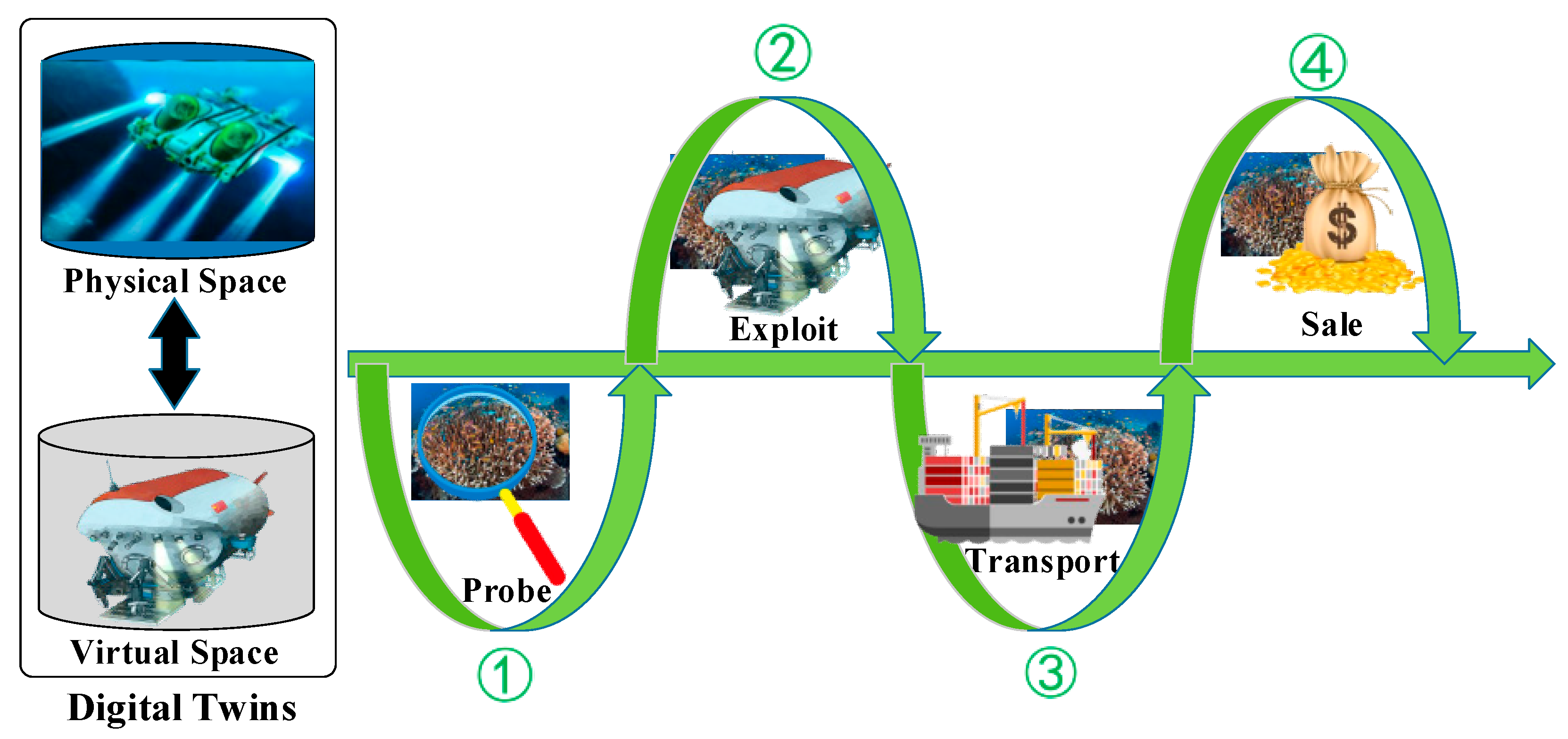 Electronics 12 02025 g008