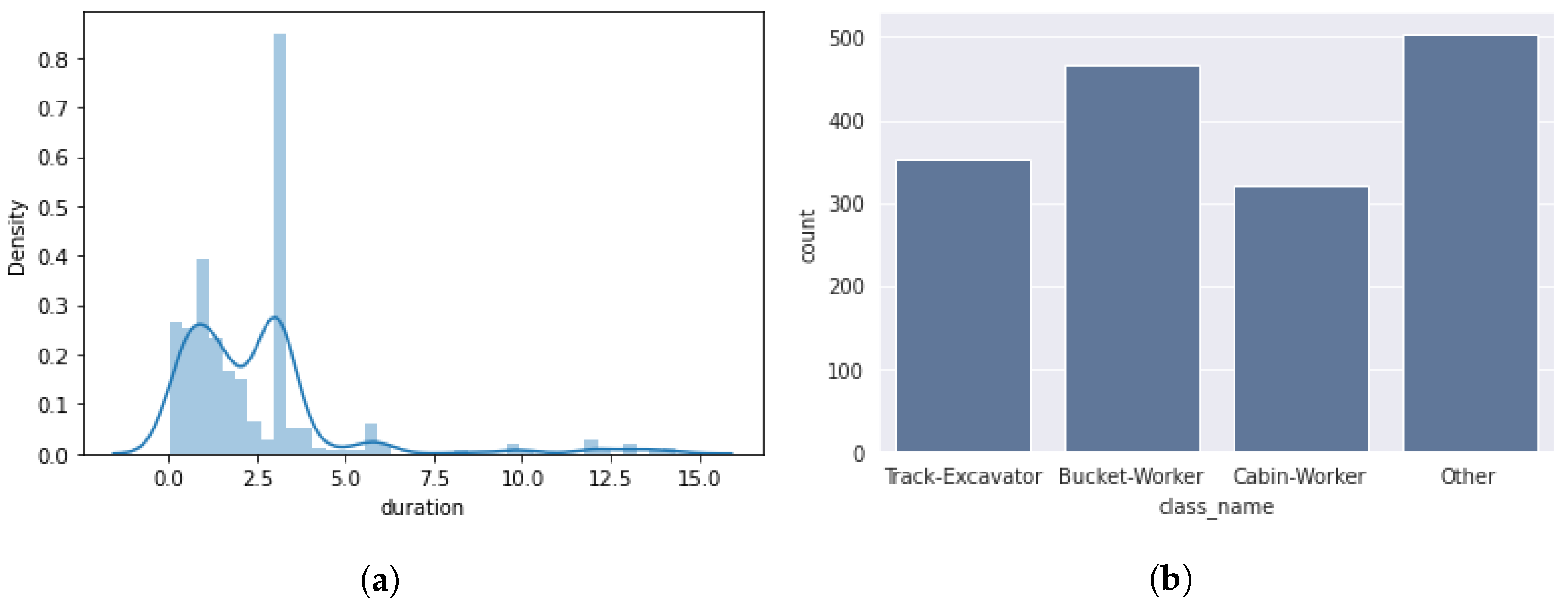 Electronics 12 02027 g006 Electronics 12 02027 g006