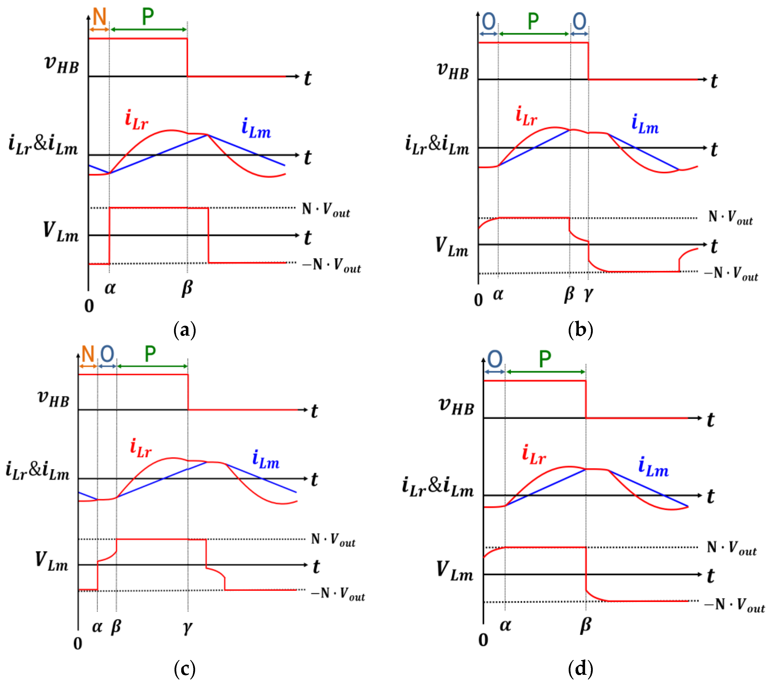 Electronics 12 02030 g009 550