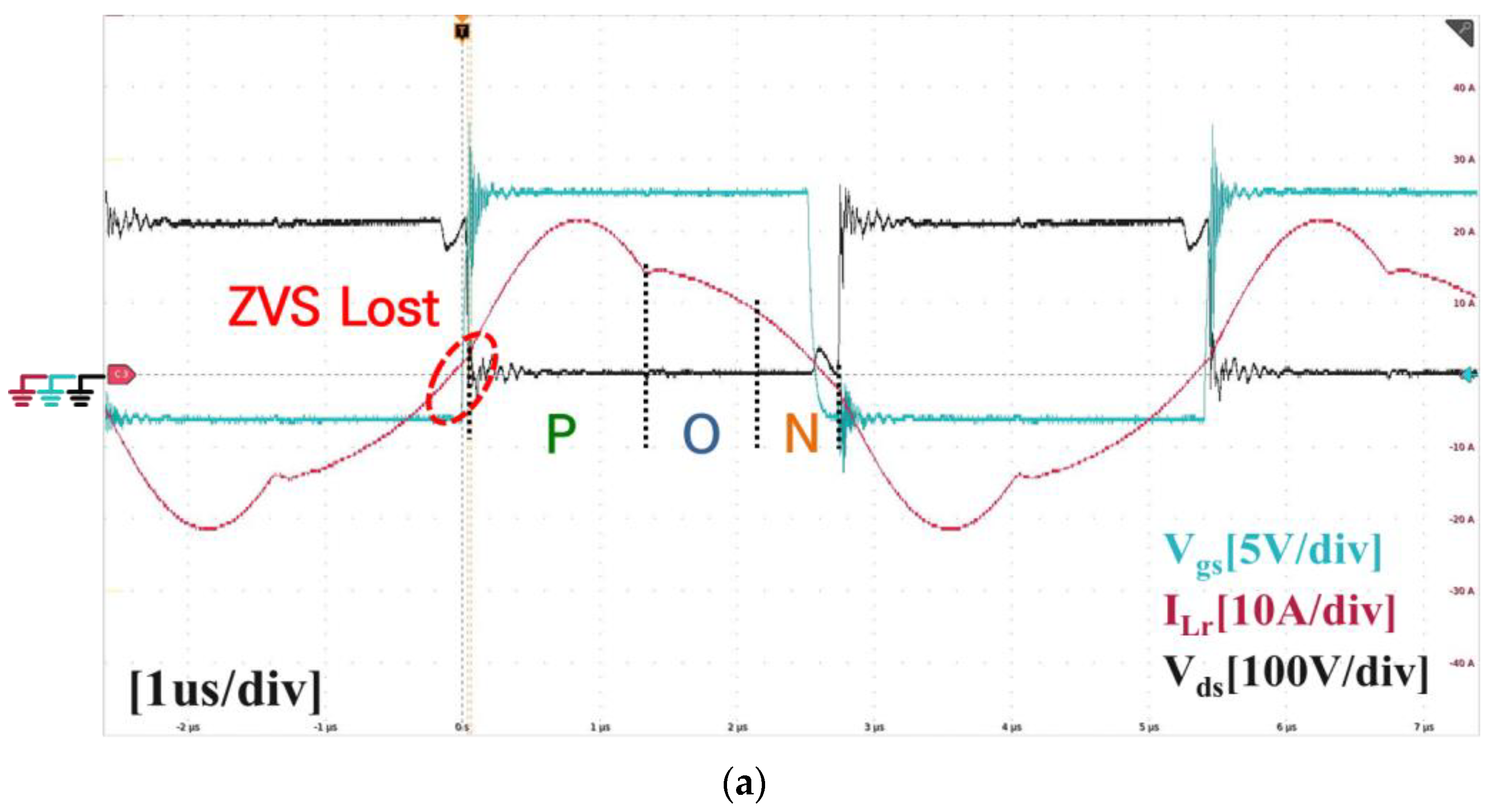 Electronics 12 02030 g013a 550