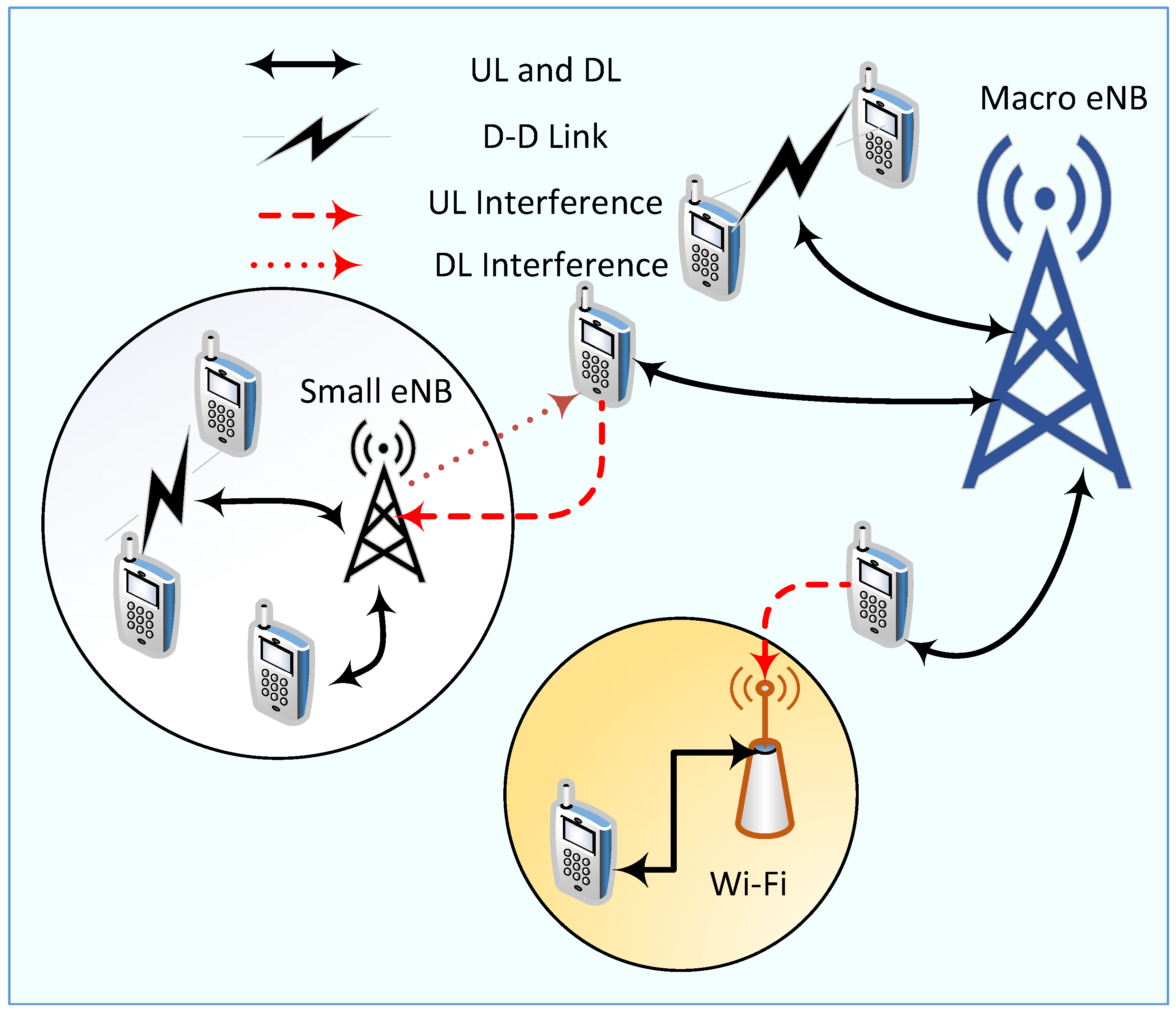 Electronics 12 02031 g003