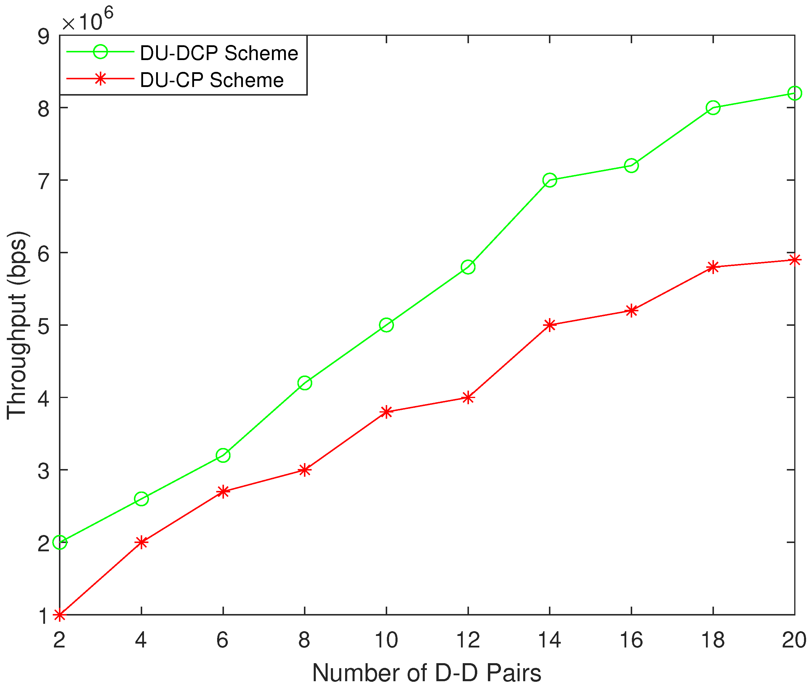 Electronics 12 02031 g005