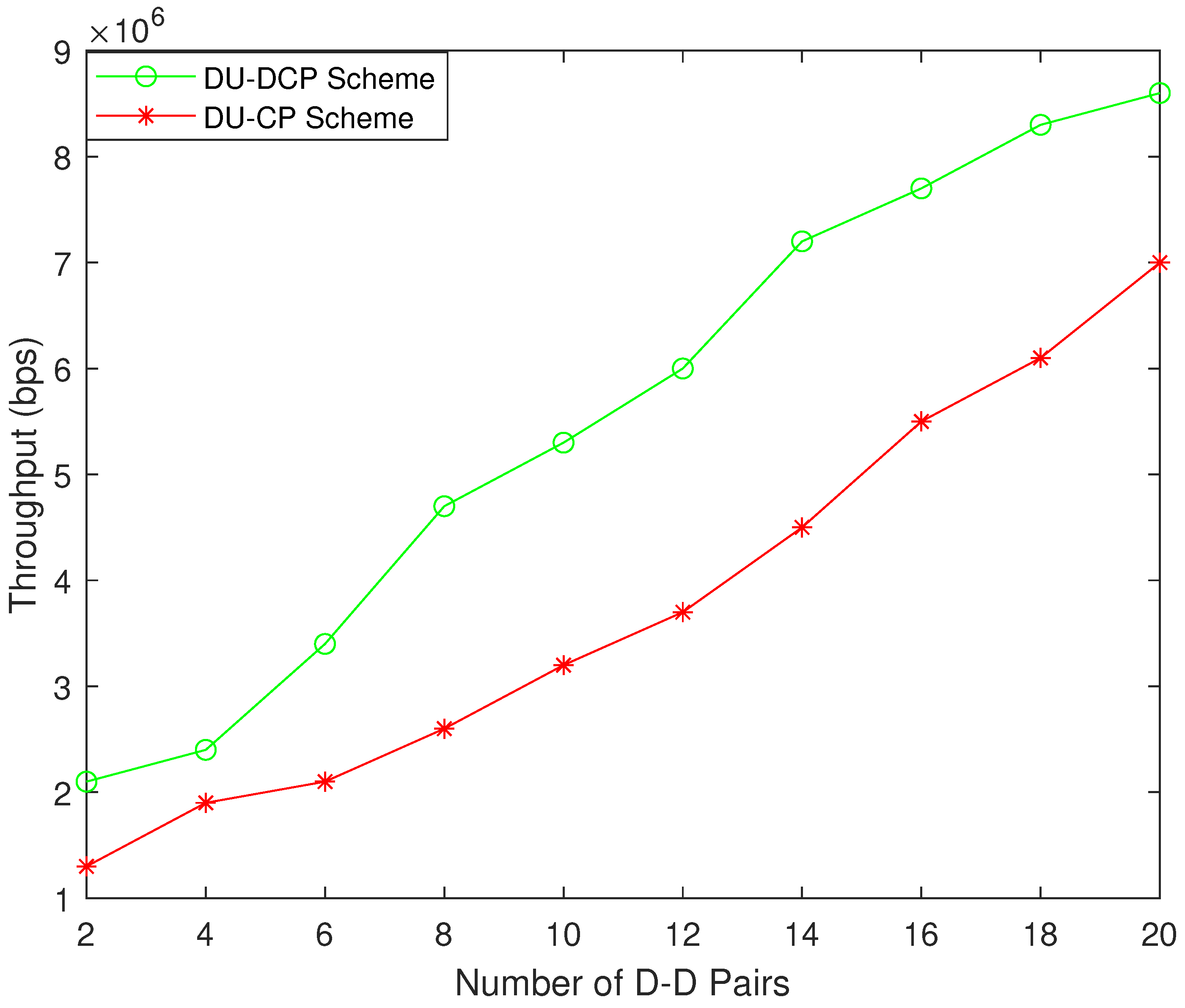 Electronics 12 02031 g006