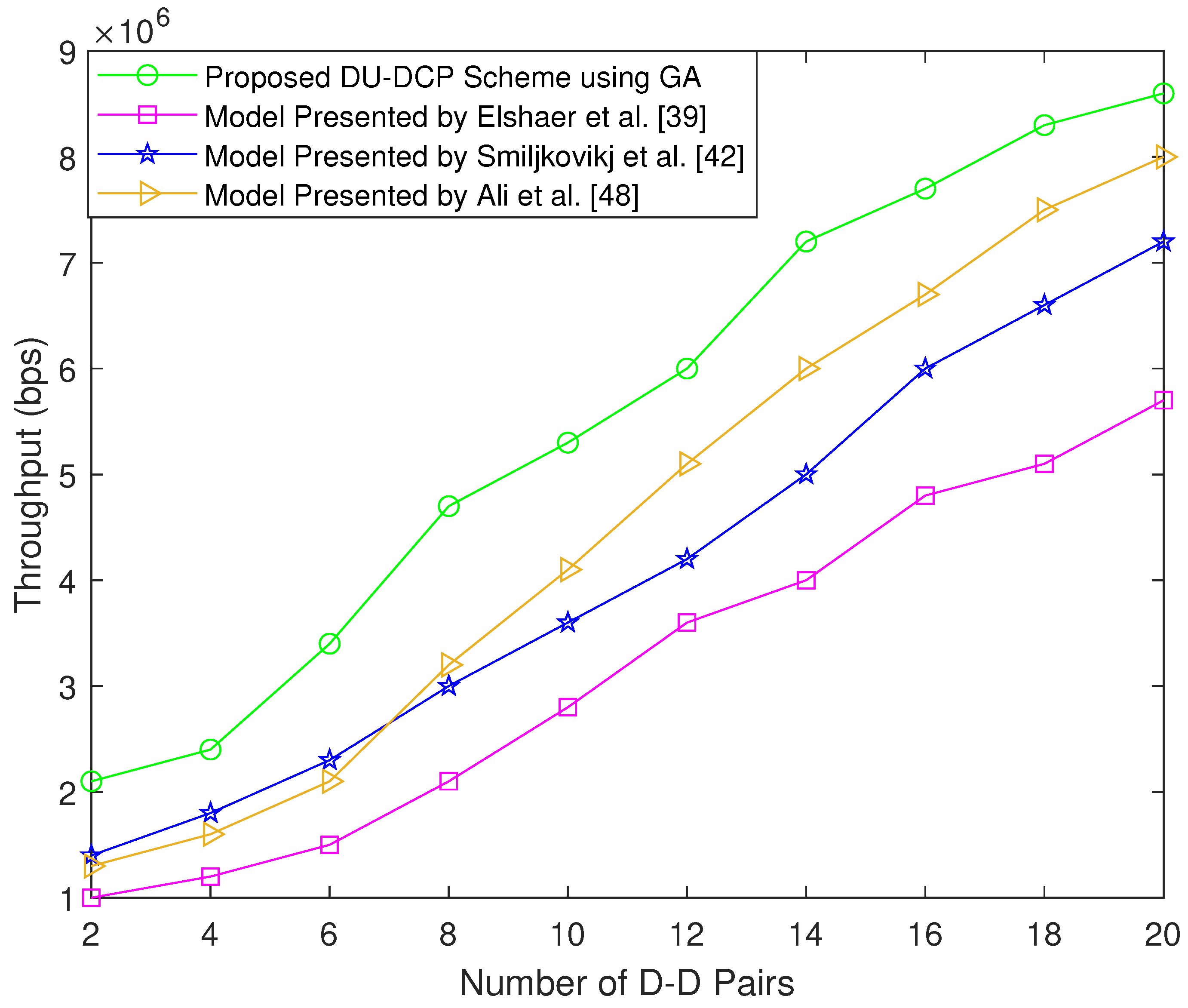 Electronics 12 02031 g011