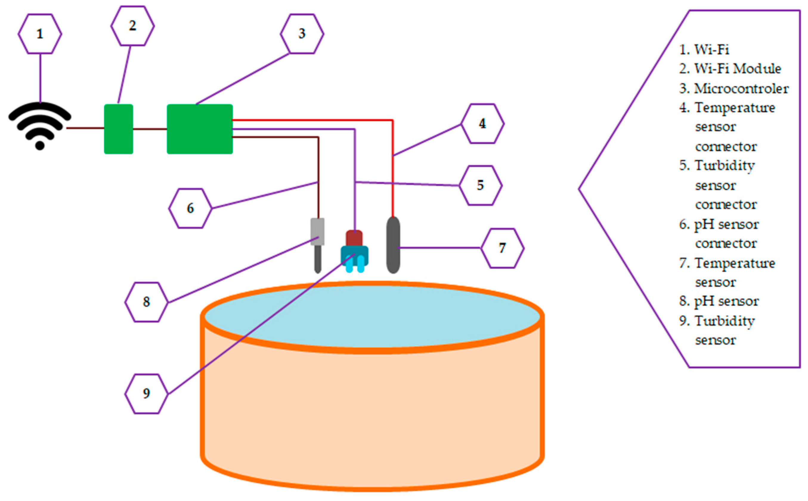 Electronics 12 02032 g013