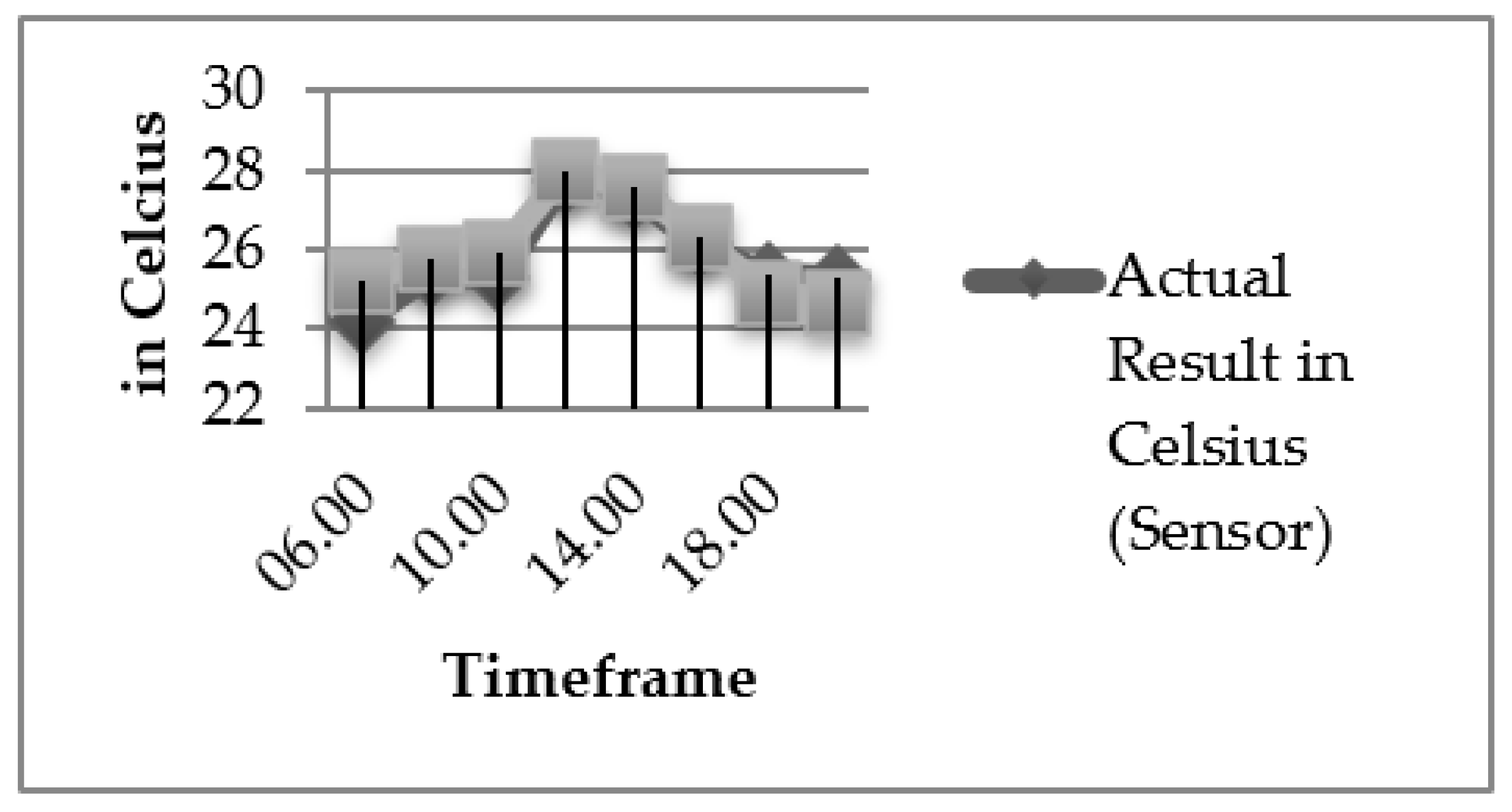 Electronics 12 02032 g019