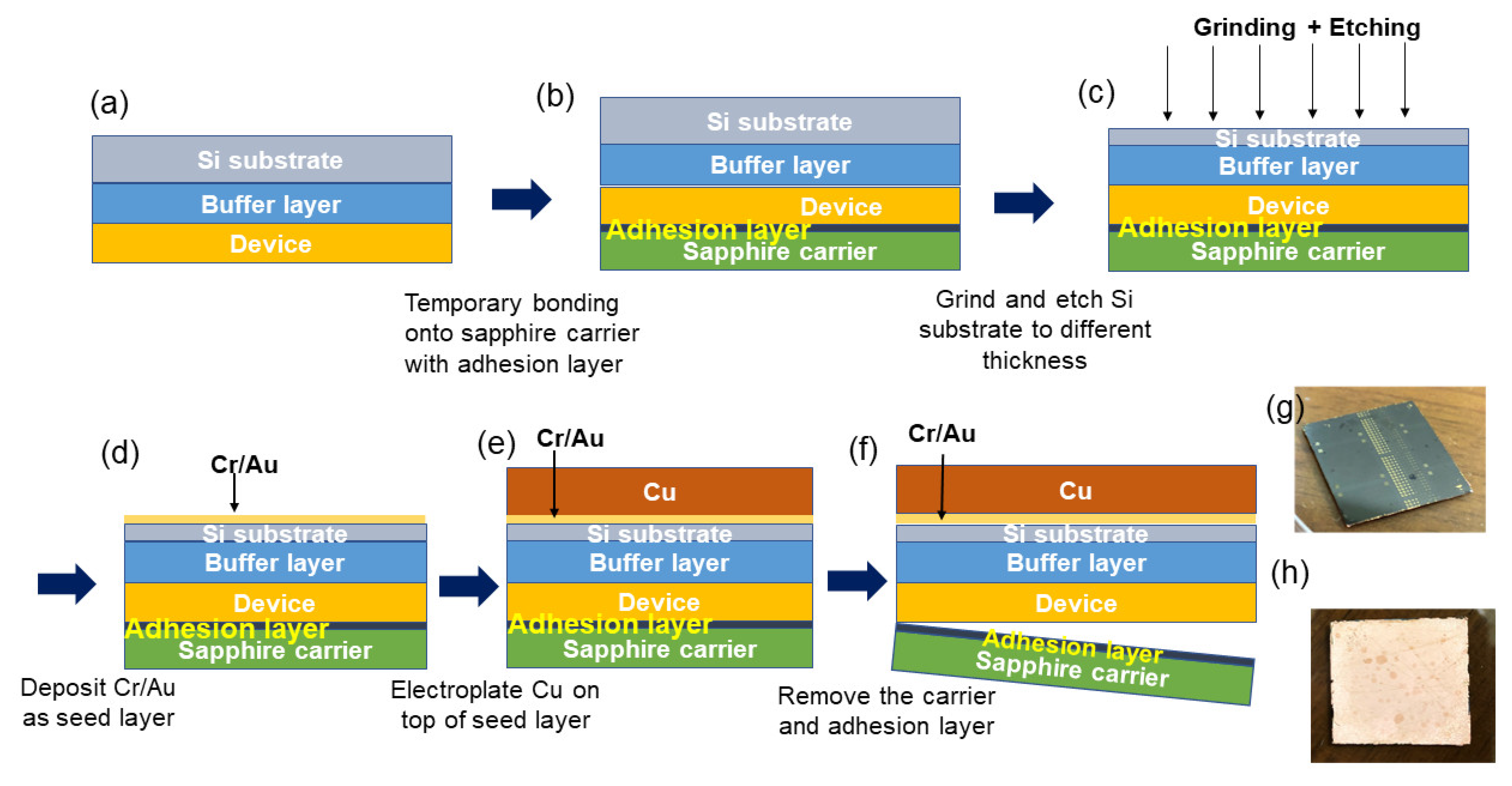 Electronics 12 02033 g002 Electronics 12 02033 g002