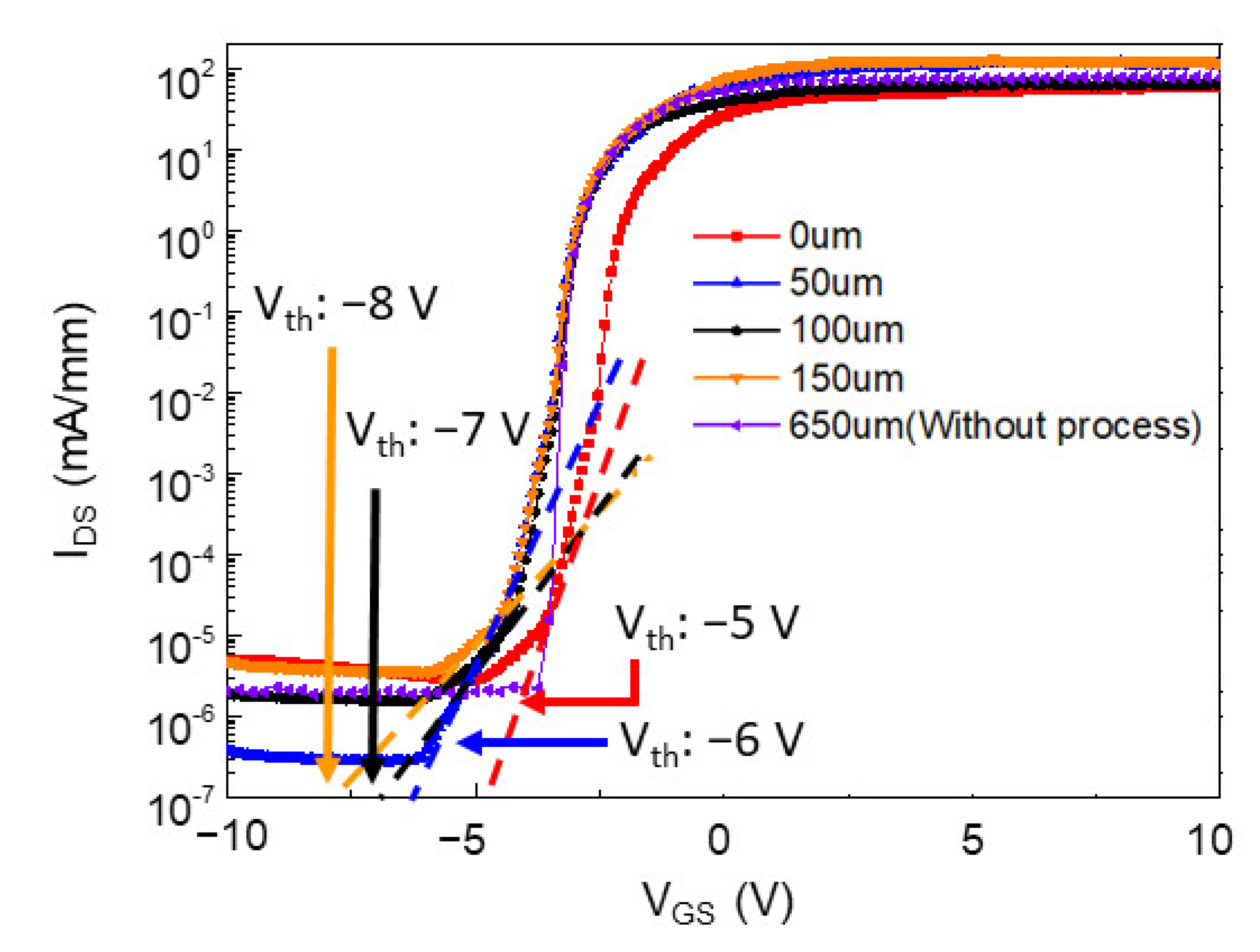 Electronics 12 02033 g004 Electronics 12 02033 g004