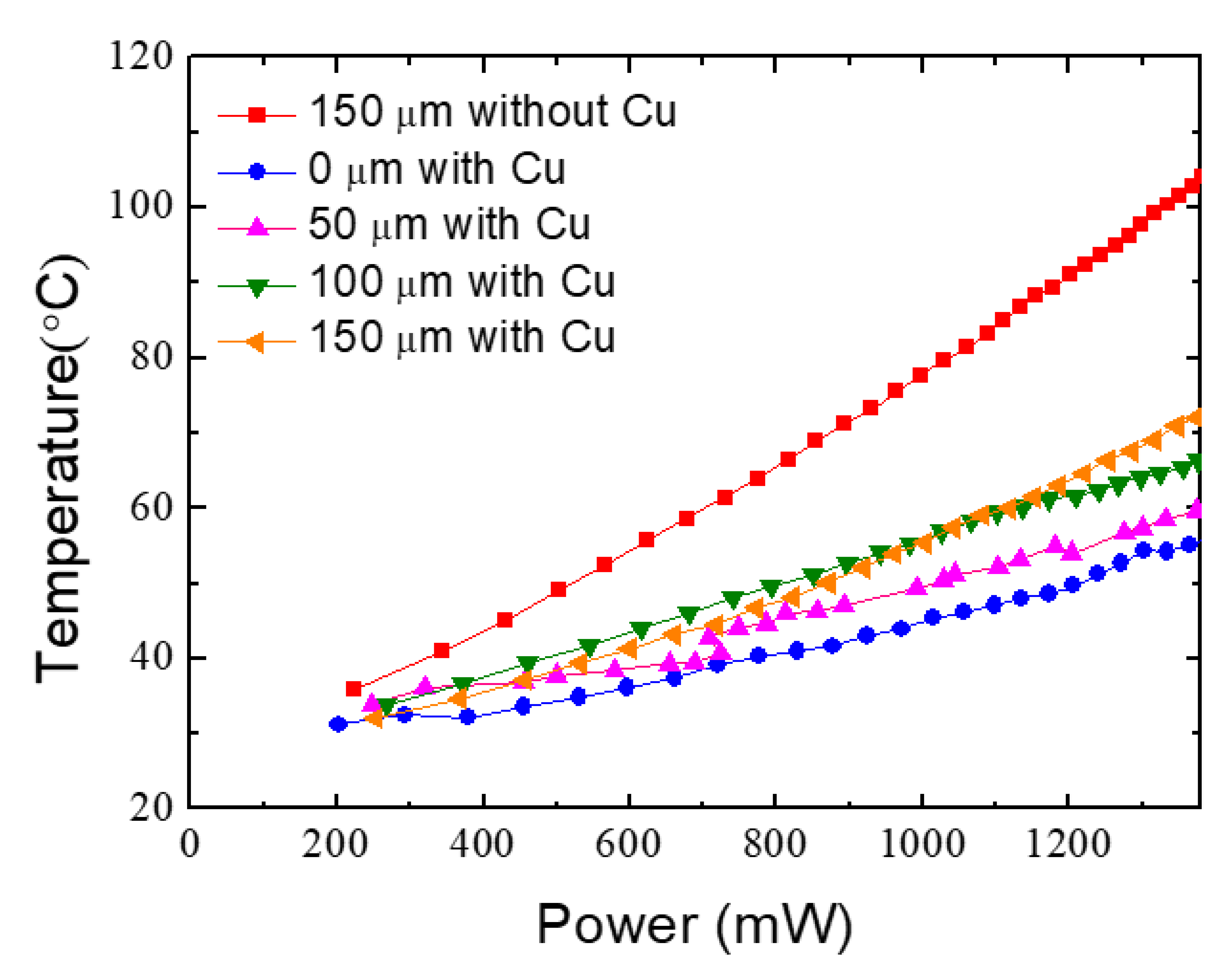 Electronics 12 02033 g006 Electronics 12 02033 g006