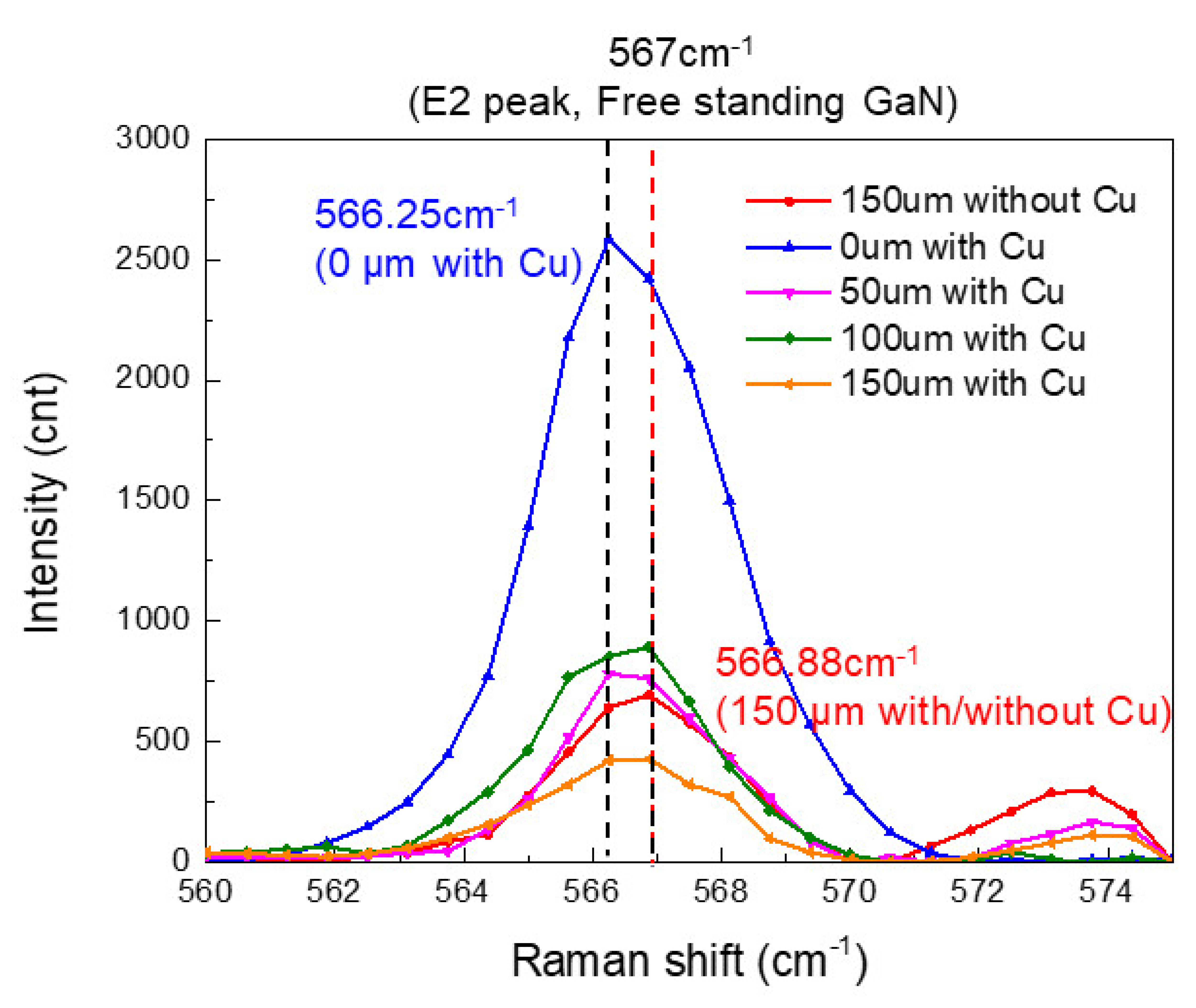 Electronics 12 02033 g007 Electronics 12 02033 g007