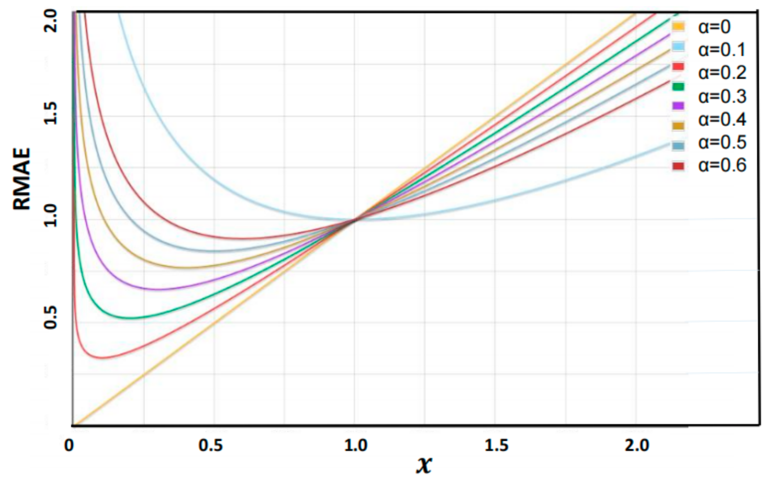 Electronics 12 02034 g001