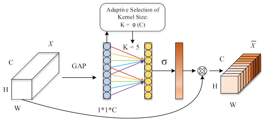 Electronics 12 02035 g009