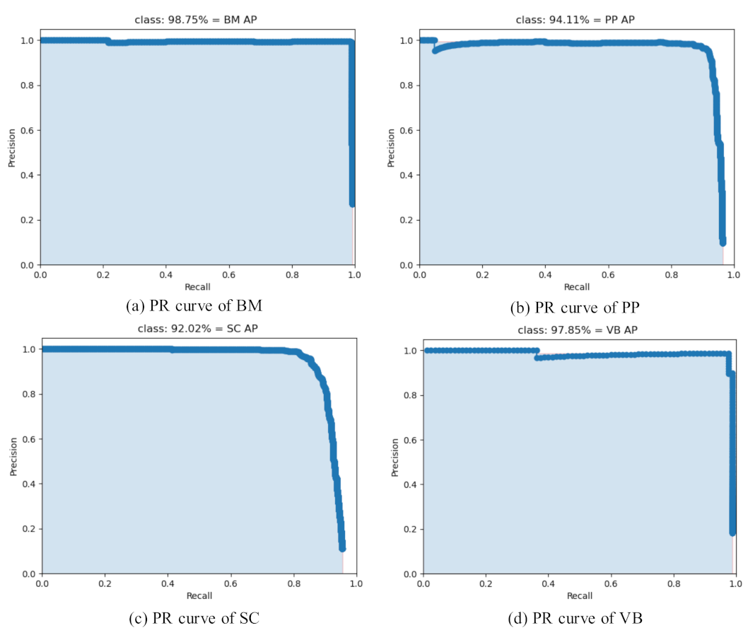 Electronics 12 02035 g011