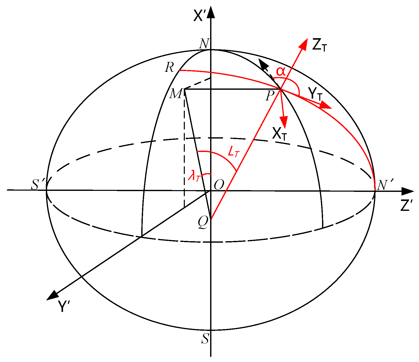 Electronics 12 02037 g001 Electronics 12 02037 g001