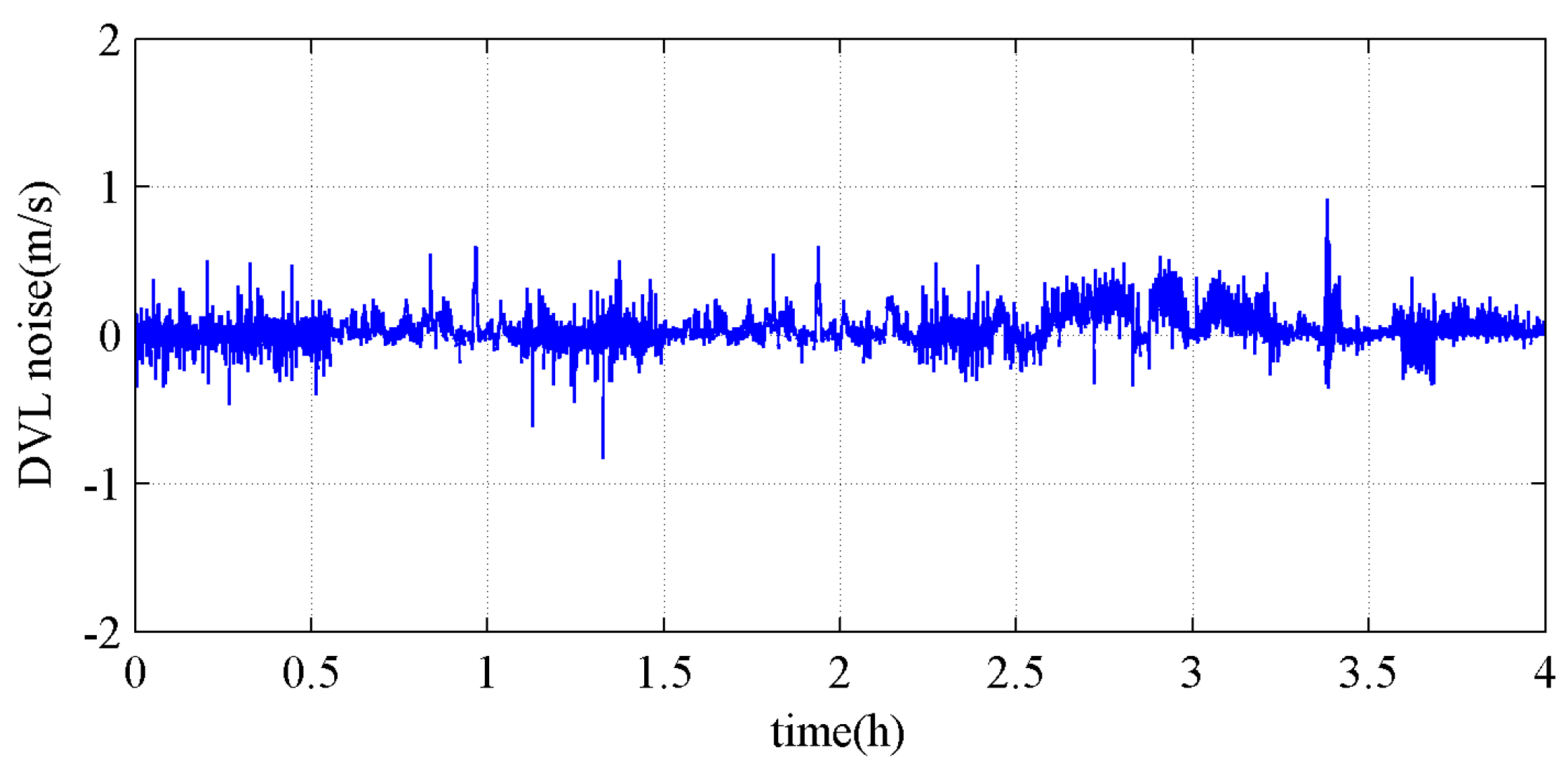 Electronics 12 02037 g007 Electronics 12 02037 g007