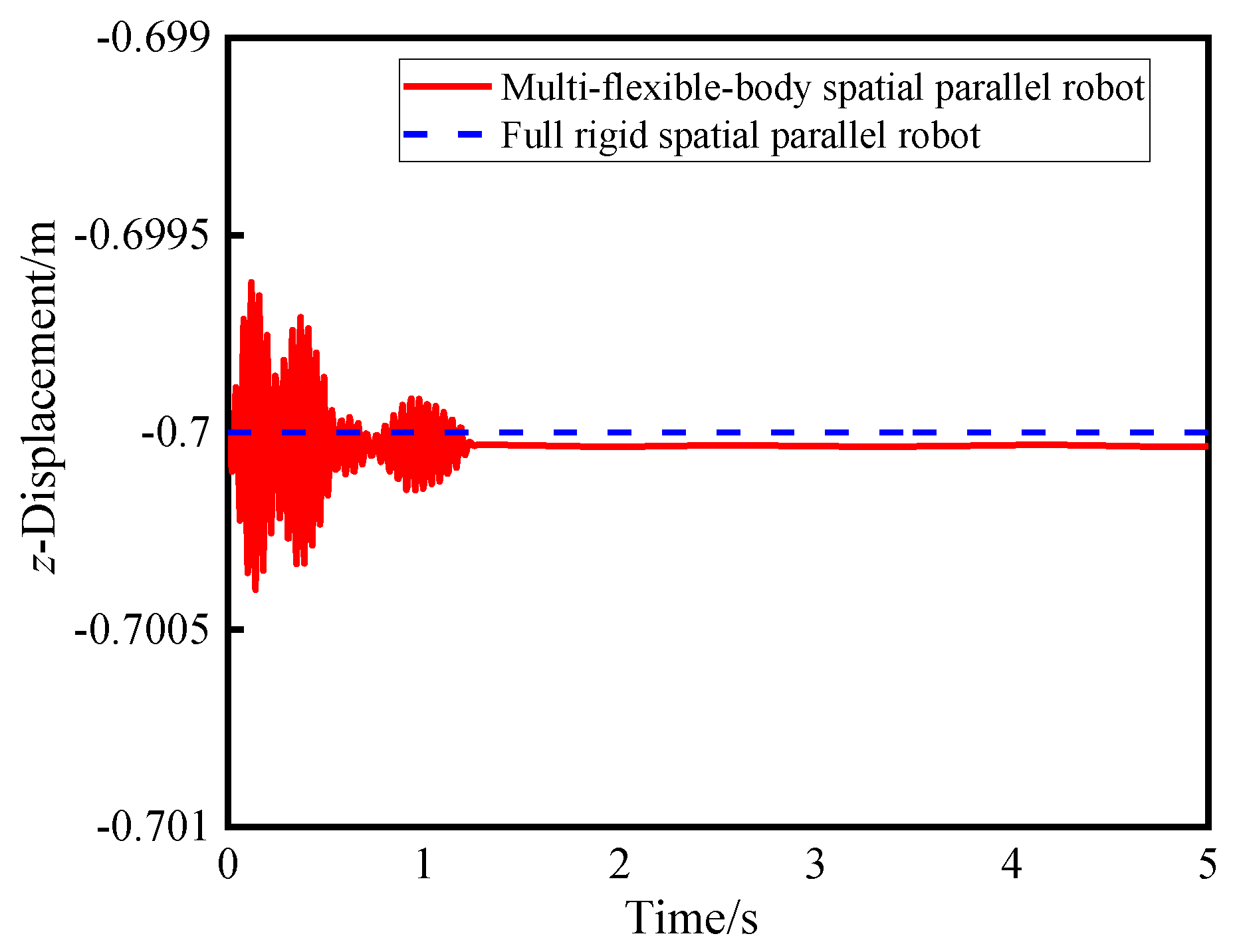Electronics 12 02038 g013