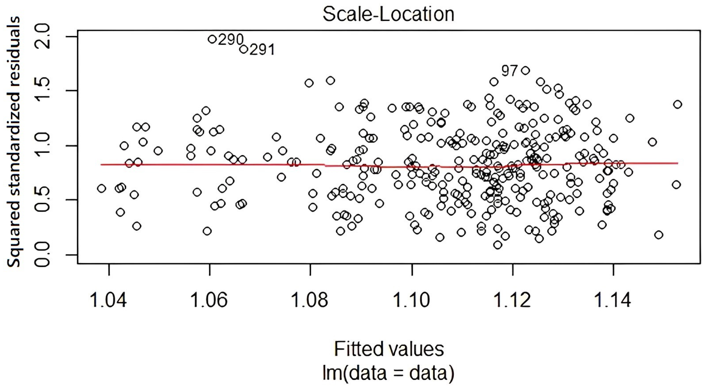 Electronics 12 02039 g004