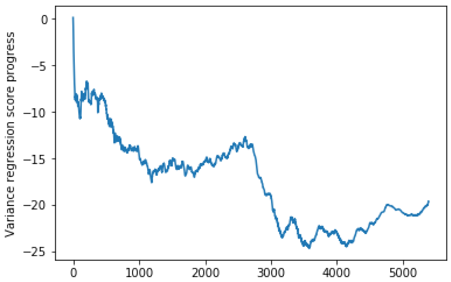Electronics 12 02039 g009
