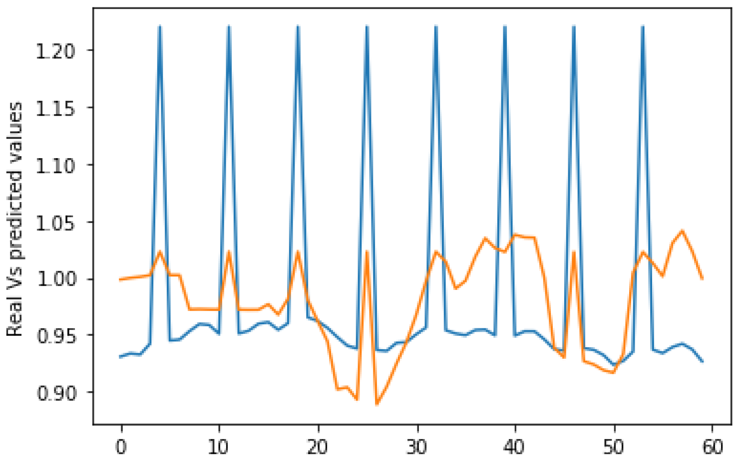 Electronics 12 02039 g014