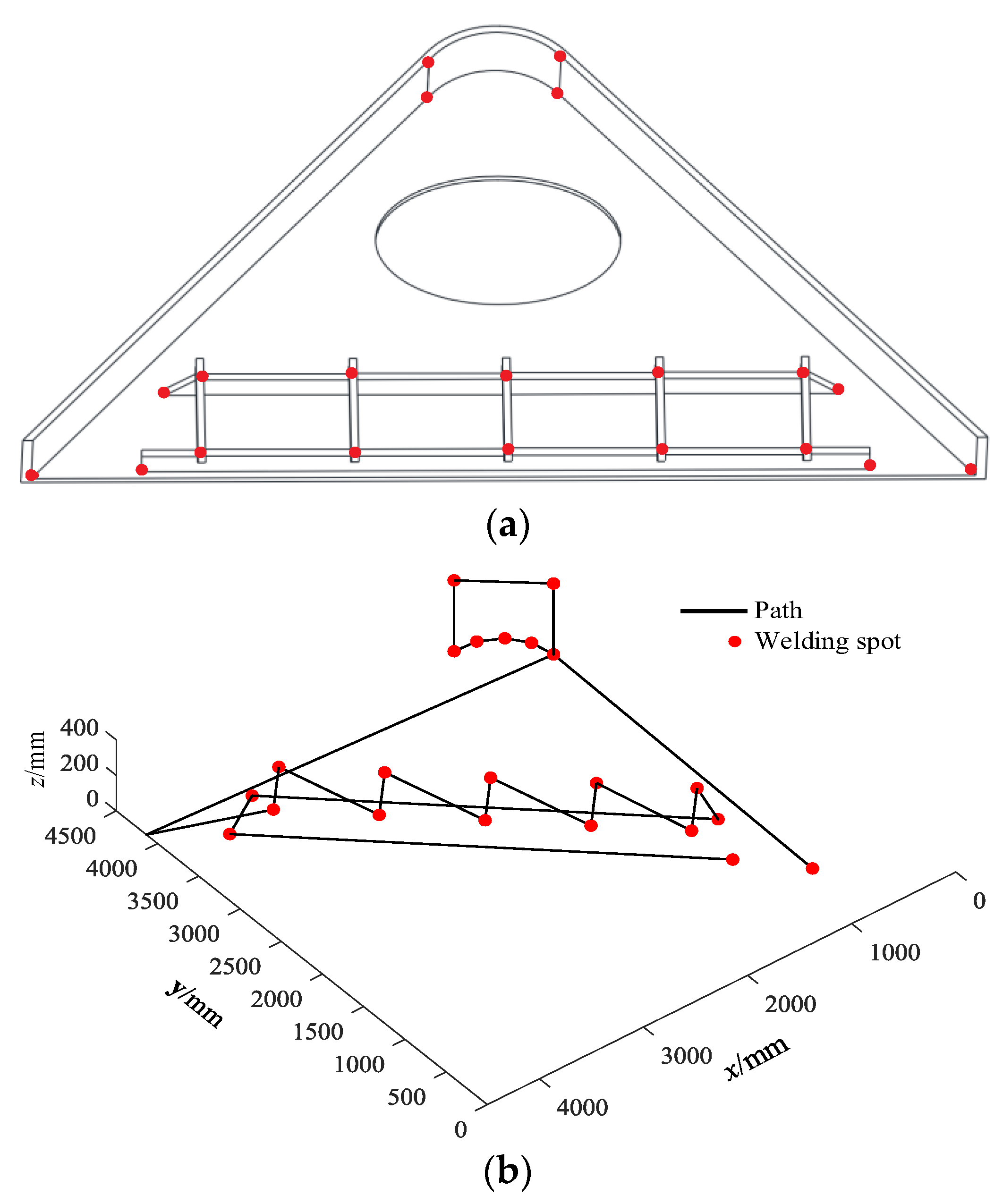 Electronics 12 02040 g010 Electronics 12 02040 g010